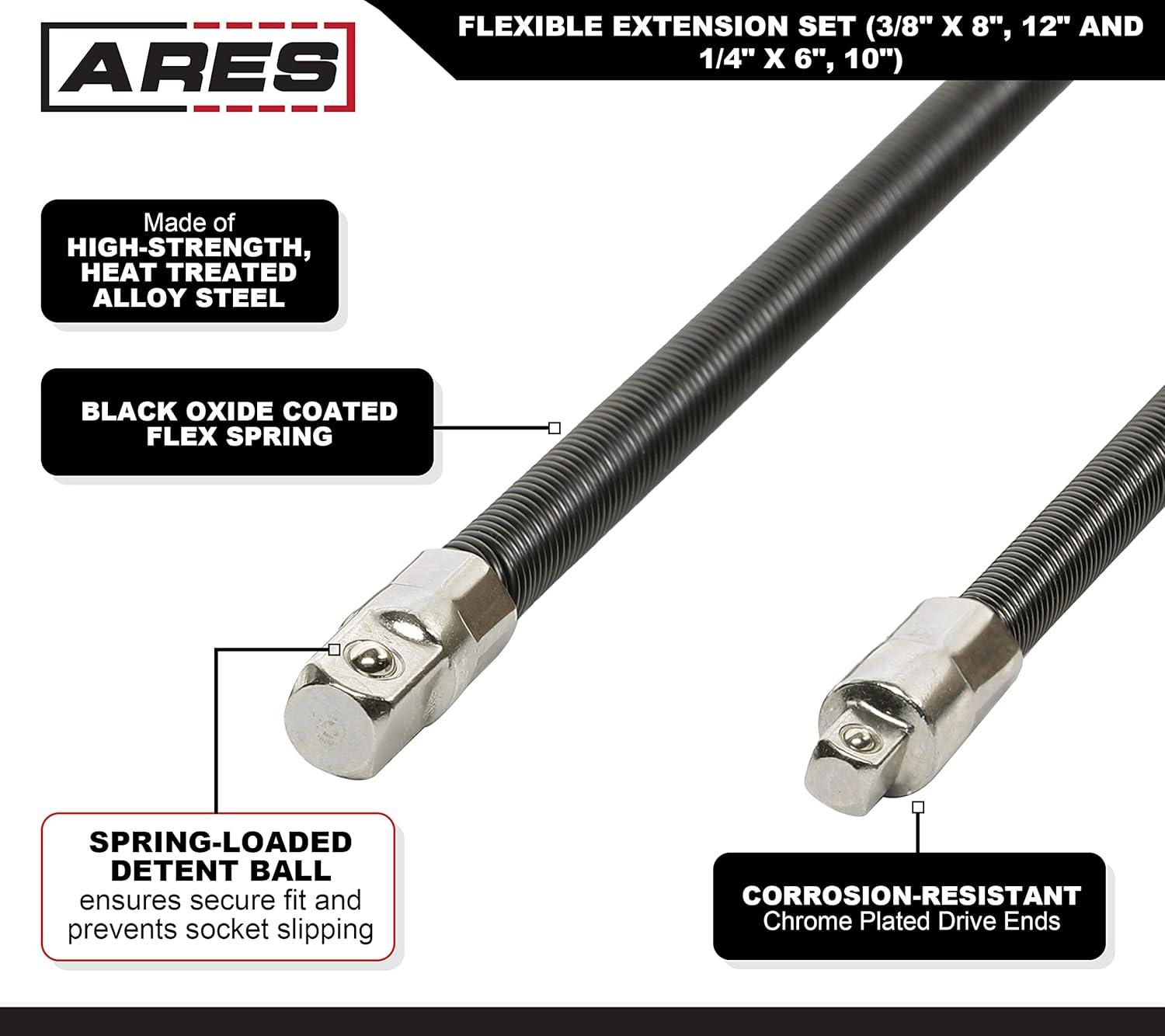 Close-up of ARES Flexible Extension features
