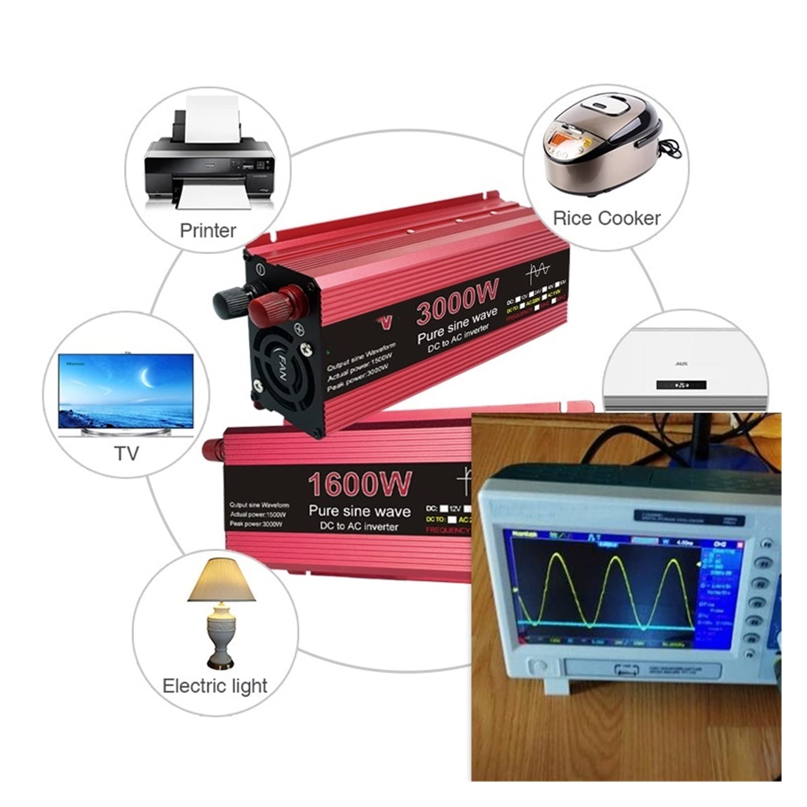 Inversor De Corriente 3000W 12V A 220V/110V – Con USB, Protecciones, Ideal Para Coche, Camping Y Emergencias