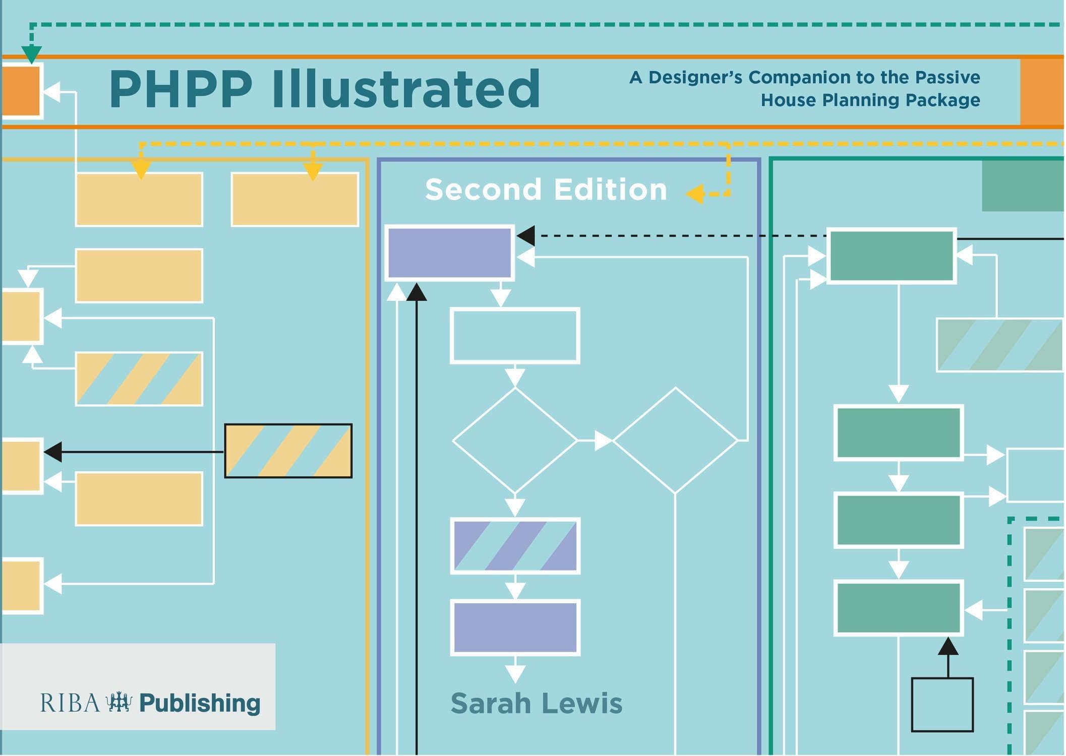 PHPP Illustrated: A designer's companion to the Passivhaus Planning Package 2nd Edition