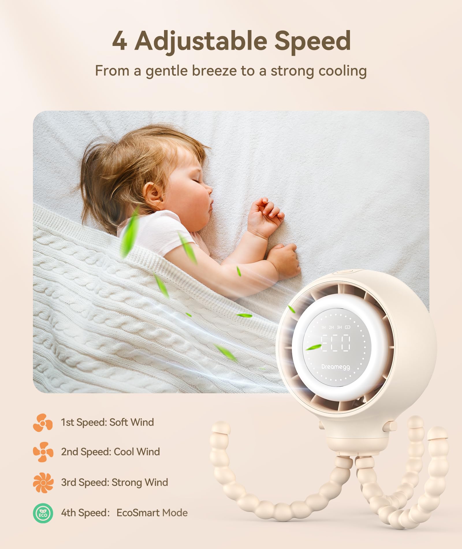 Dreamegg Tragbarer Ventilator Kinderwagen, LED-Anzeige, Clip Ventilator 360°, 4000mAh Wiederaufladbarer USB-Ventilator