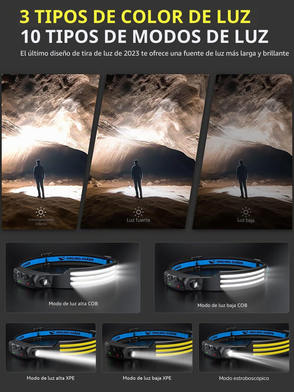 Smiling Shark Linterna Frontal LED 230° Gran Angular Recargable Impermeable con Sensor Movimiento