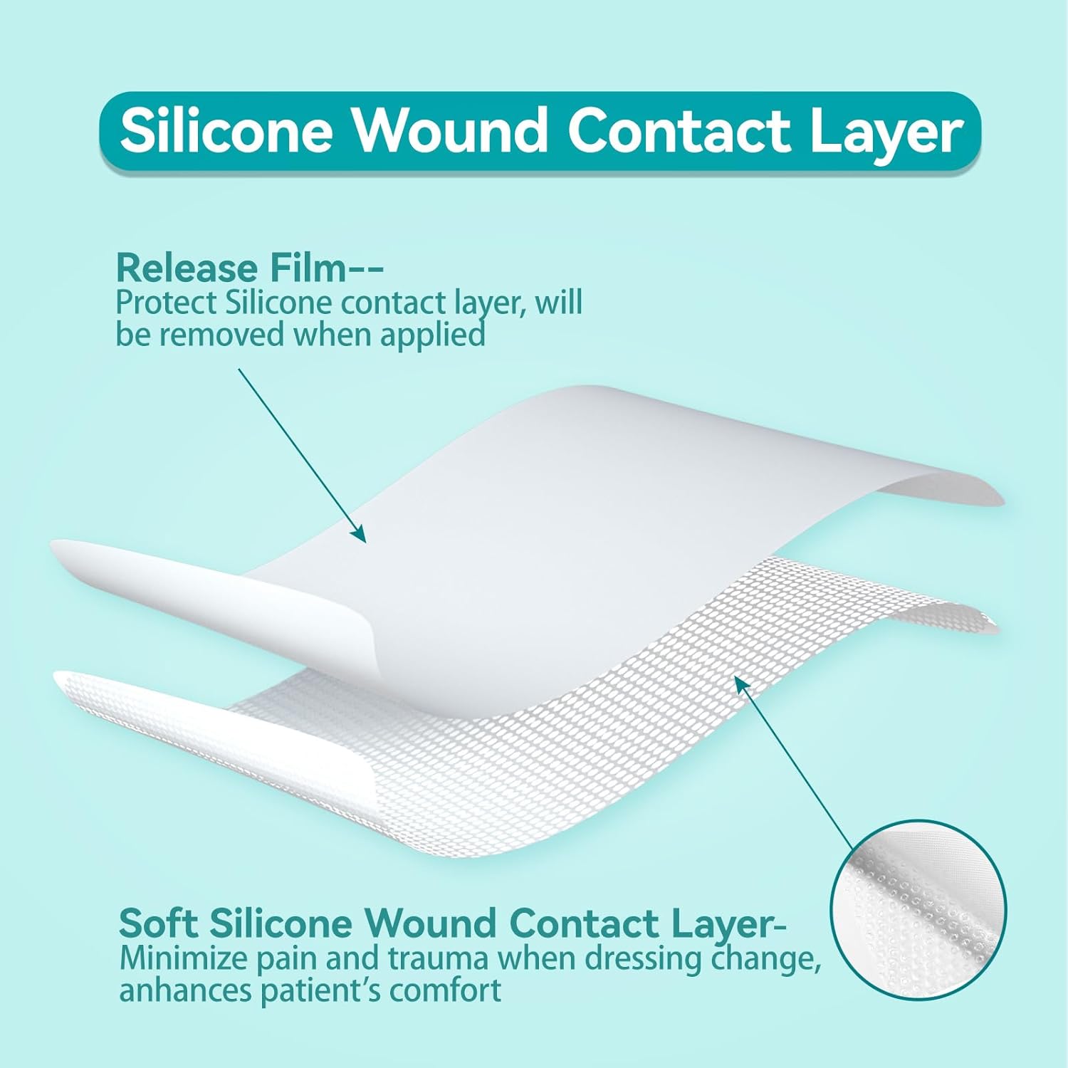 Dimora Silicone Wound Contact Layer, Non-adhering Dressing, Transparent Wound Dressing Pads, 3in x 4in (7.5cm x 10cm), 10 pcs - Image 5