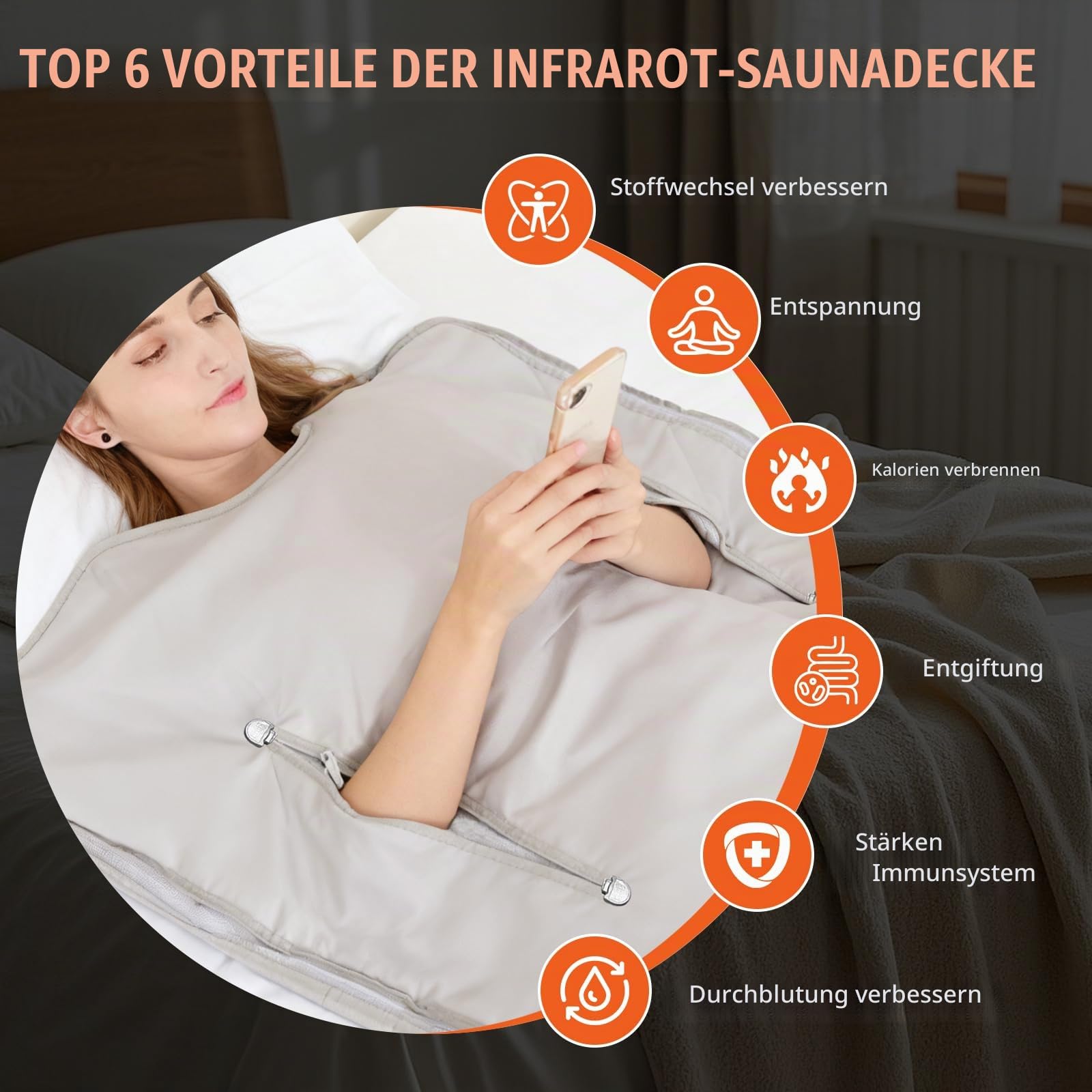 Infrarot Saunadecke 2 Zonen, Digitale Ferninfrarot-Heizdecke aus Oxford | Tragbare Wärmedecke mit Reißverschluss & Fernbedienung für Schwitzen & Heimsauna & Beauty Salon