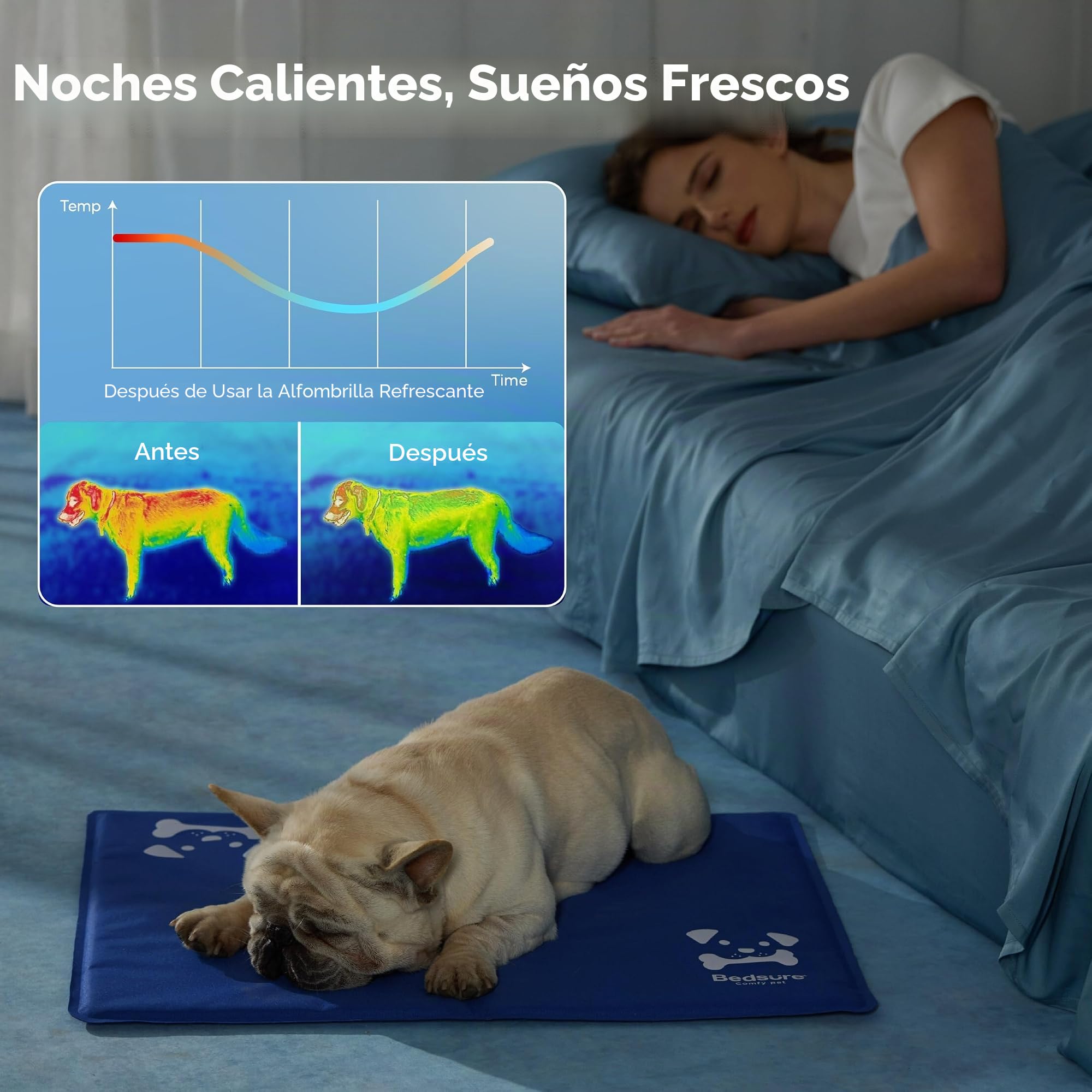 BEDSURE Alfombrilla de refrigeración para perros extragrande – 120 x 75 cm – Alfombrilla de gel autorefrigerante con tela Oxford 300D resistente a los arañazos – Esterilla de refrigeración plegable
