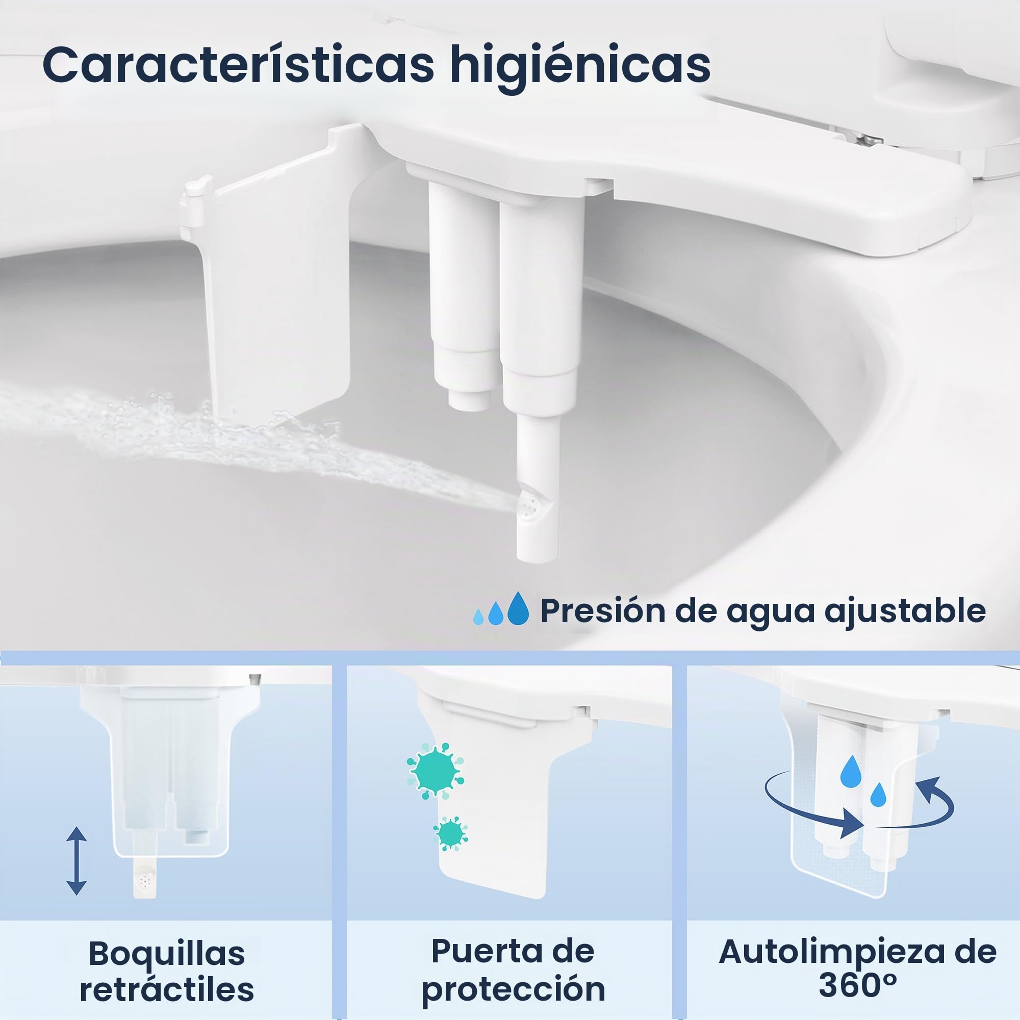 LUXE Bidet NEO 185 Plus - Accesorio de asiento de inodoro mecánico de última generación con bisagras EZ-Lift innovadoras, boquillas dobles y modo de autolimpieza de 360° (blanco)