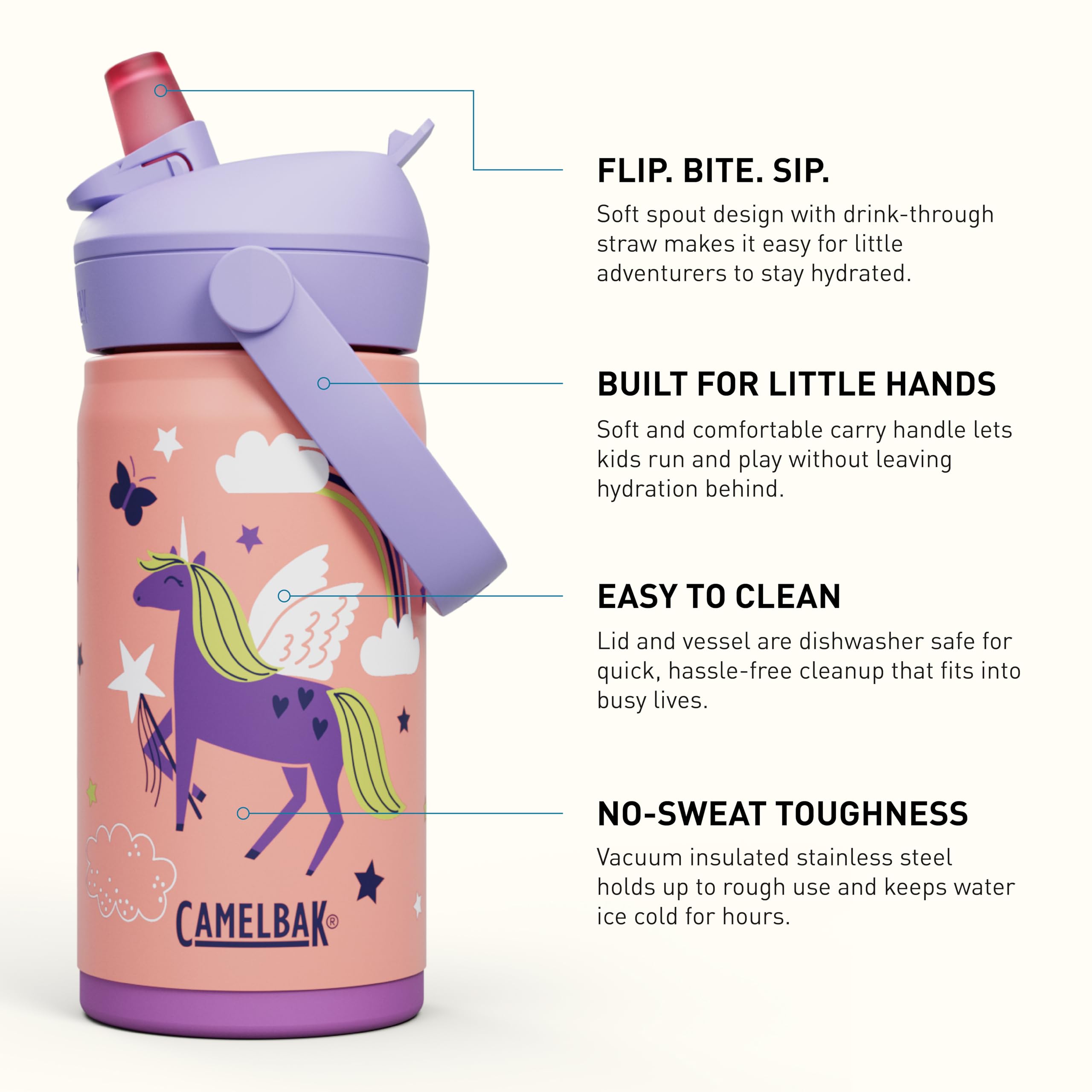 Camelbak Dzieci Thrive Flip Straw VSS Butelka na wodę Magic Unicorns 350 ml