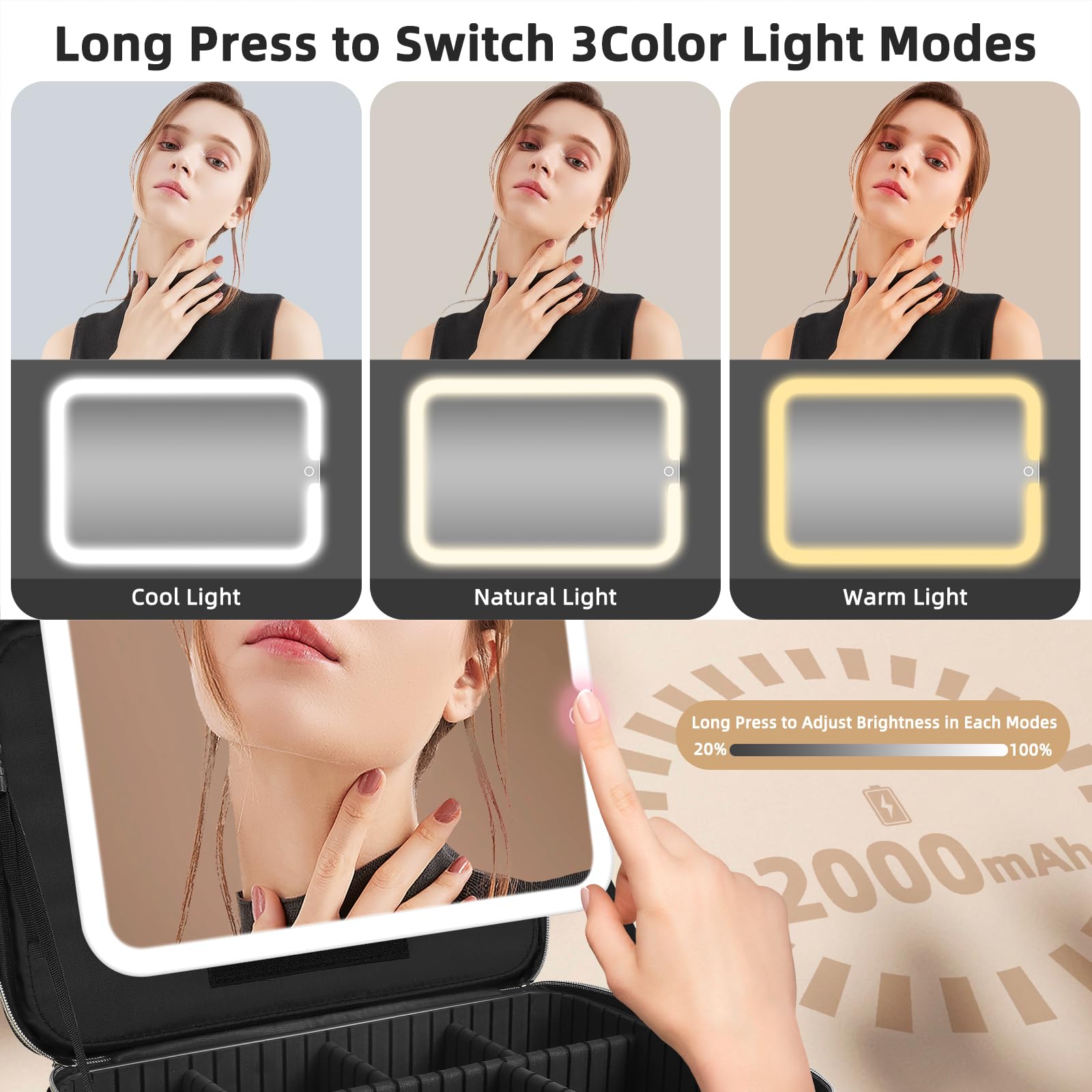 Trousse de Maquillage avec Miroir LED Amovible, Grand 38X28cm Professionnel Sac de cosmétiques de Voyagea de Lumineux, boîtier de Maquillage avec Miroir éclairé, 3 Modes d'éclairage,Cuir PU
