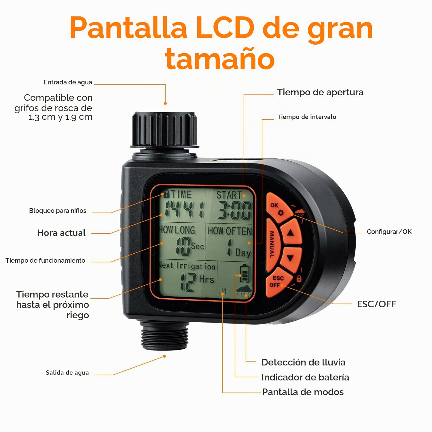 Mcbazel Temporizador de Riego con Retardo de Lluvia y Pantalla LCD, IP65 Impermeable, Temporizador de Agua para Jardín, Balcón, Patio, Granja, Césped