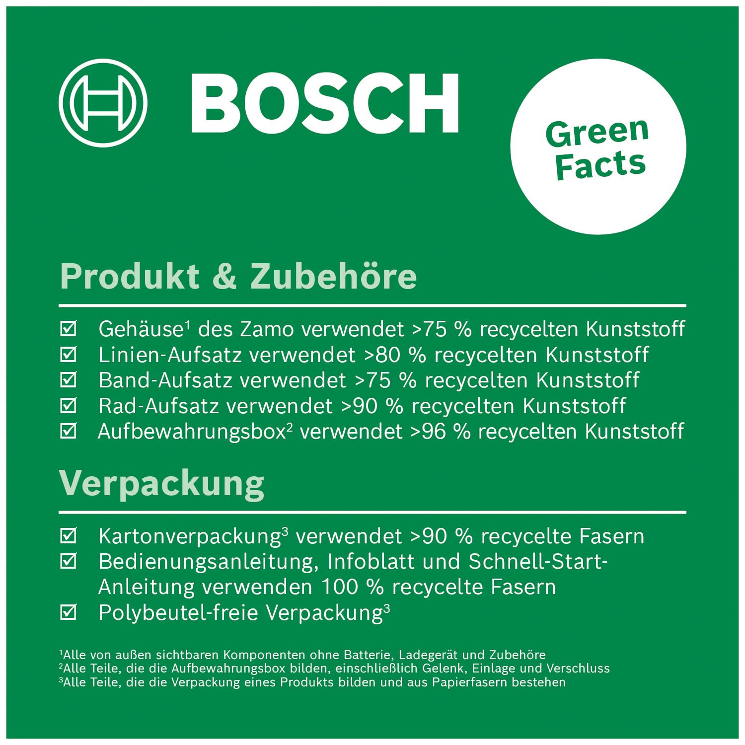 Bosch Laser-Entfernungsmesser Zamo der 4. Generation mit 3 Adaptern