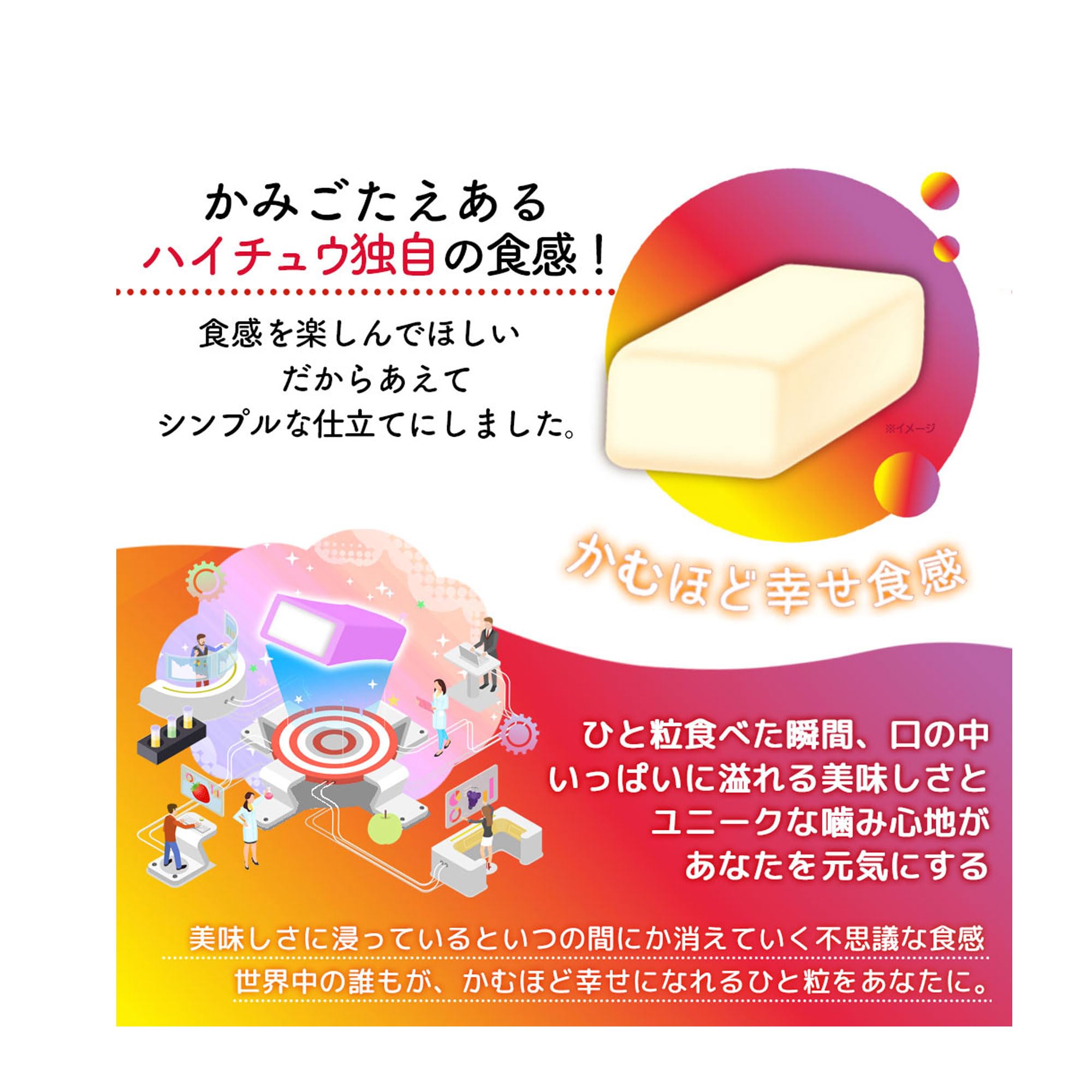 Amazon.co.jp: 森永製菓 ハイチュウそのまんま味 かむほど幸せ食