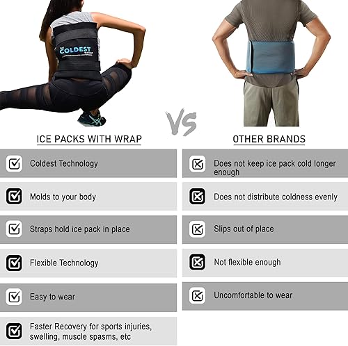 Miniatura 8 de Coldest Ice Pack for Back Pain Relief - All Body Multipurpose Ice Pack for Lower Back Pain, Swelling, Bruises, Surgery, Cramps - Hot & Cold Therapy