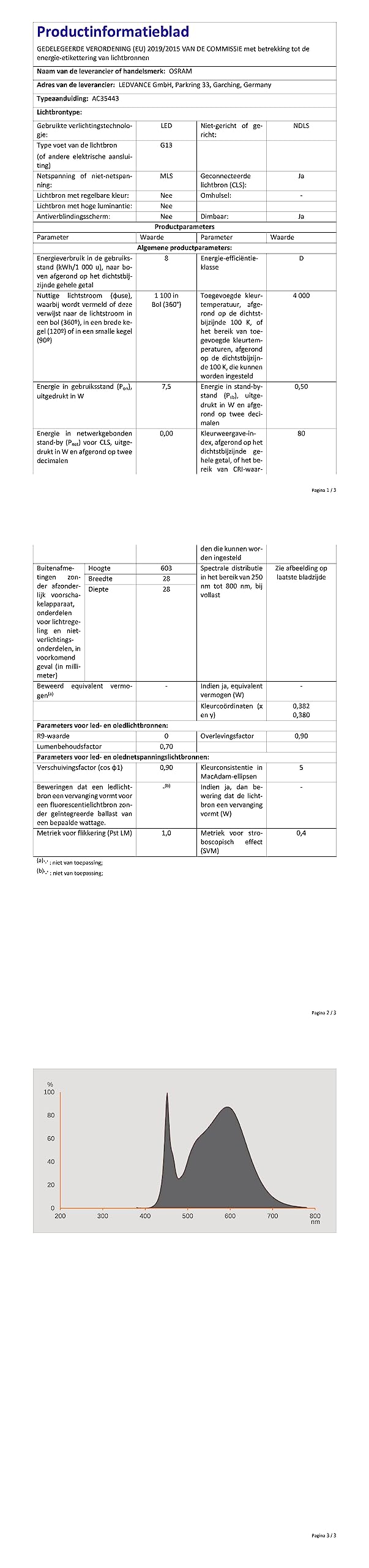 OSRAM SubstiTUBE® Connected Advanced Ultra Output / Tuba LED: G13, Długość: 603 mm, 7,50 W, matowe, Zimna biel, 4000 K