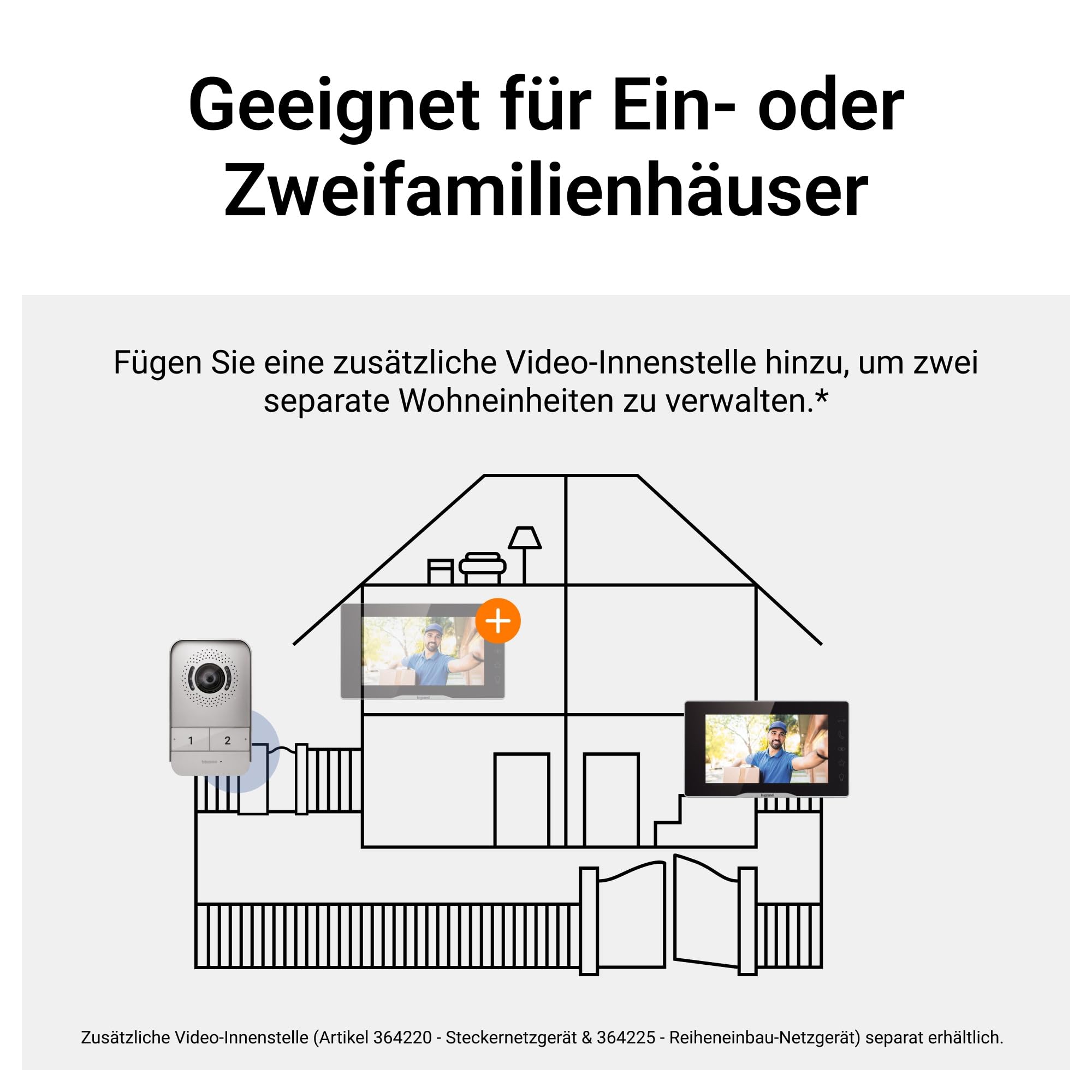 LEGRAND, EASYKIT Plus Video-Türsprechanlagen-Set mit 2-Draht-Anschluss, 7"-Farbmonitor-verspiegelt & Weitwinkelkamera, 1-/2-Familienhaus-Set, erweiterbar, Steckernetzgerät, IP54-IK07, Schwarz, 368910