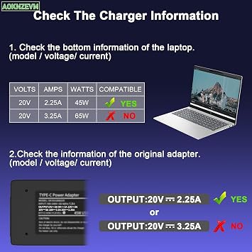 Universal 45W Chromebook Charger USB-C Laptop Charger Compatible with HP Dell Lenovo Acer Asus Google Series Type C Fast Charging Power