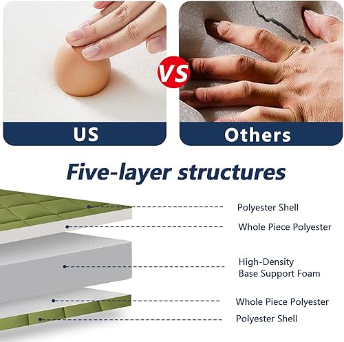 Miniatura 6 de MAXYOYO Colchón japonés de suelo tipo futón, colchoneta plegable para adultos, colchón plegable de rejilla Shikibuton, colchón de cama matrimonial,