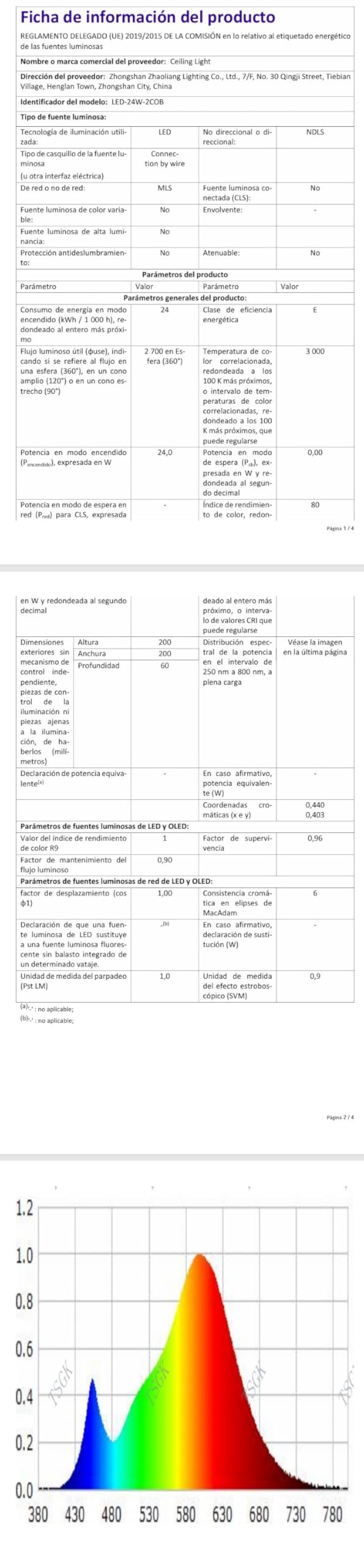 Plafon LED Techo, 24W 2700LM Moderna Cuadrada Plafón Luz Led, Lámpara de Techo Acrílico Negro para Salón Dormitorio Cocina Pasillo Oficina, Blanco Cálido 3000K, 20CM