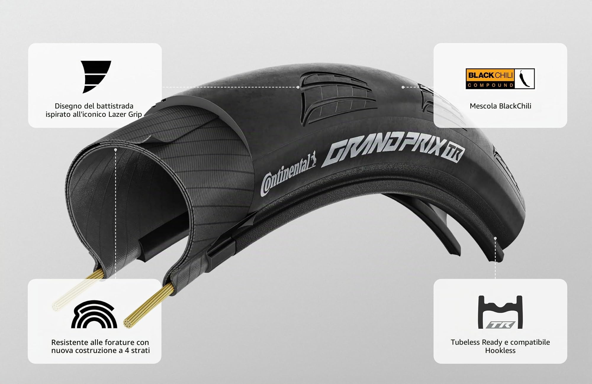 Continental Grand Prix TR Black FB ERTO: 32-622-MISURE: 28"-700 X 32C TUBELESS Ready-Road Coperture per biciclette, Nero, 700x32