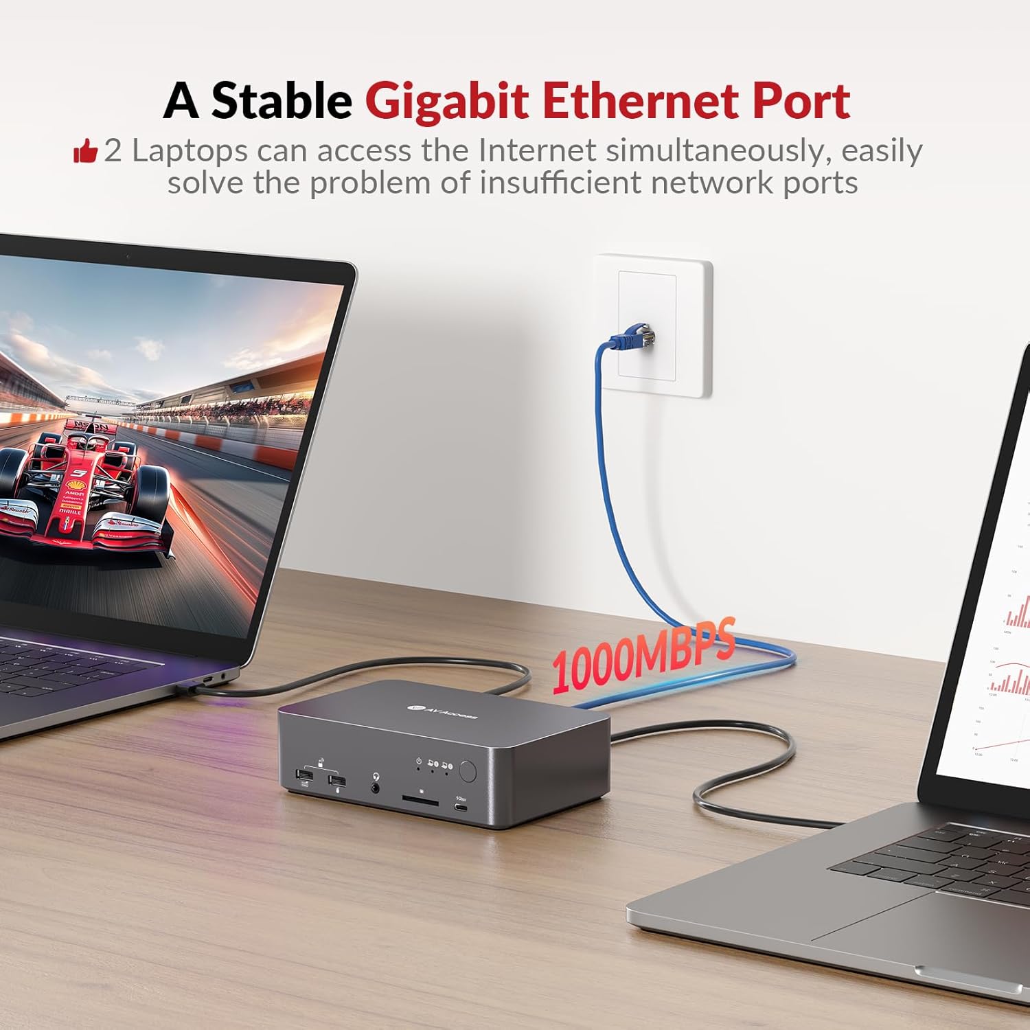 AV Access KVM Switch Dock Bundle with Wired Remote Controller