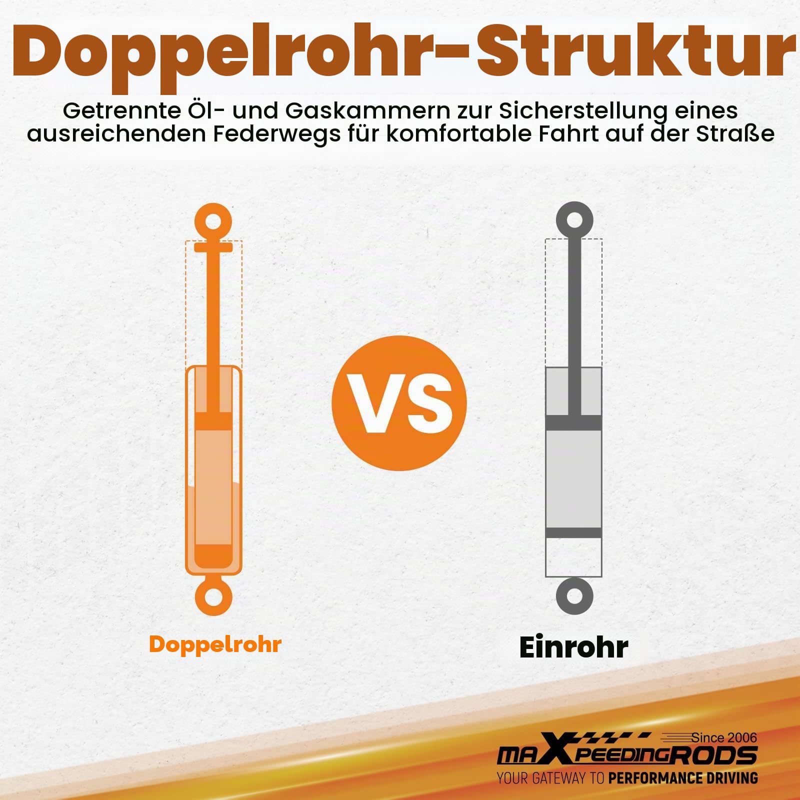 maXpeedingrods Gewindefahrwerk Dämpfung einstellbar für BMW E46 3 Touring Kombi 1999-2005