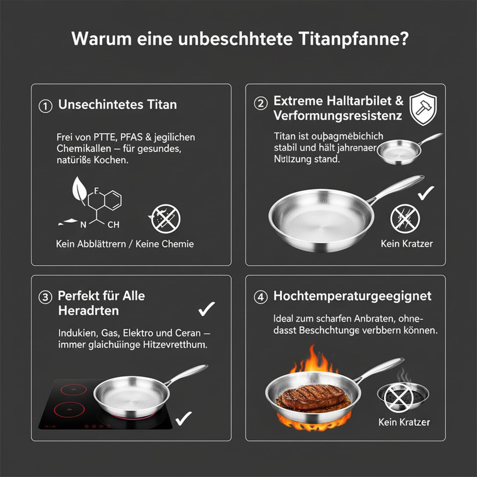 Titan Pfanne, Unbeschichtet Titan Pro Bratpfanne mit Abnehmbarem Griff, Professionelle Titanpfanne für Induktion Gas Elektro, 20/24/26/28/30 cm (Ohne Deckel, 24 cm)