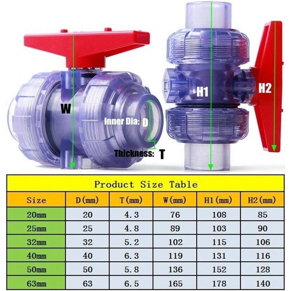 DIN 20 ~ 63 mm ANSI 21,34-60,32 mm przezroczysty zawór kulowy UPVC akwarium akwarium ogród nawadnianie zawór kulowy (kolor: średnica wewnętrzna 33,4 mm) armatura hydrauliczna