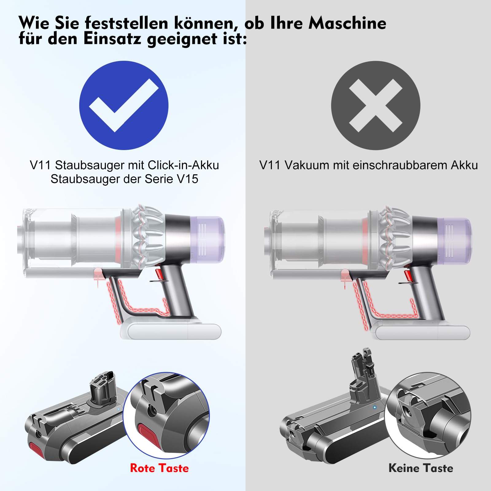 V15 Hauptkörper Montage Gehäuse kompatibel mit Dyson V11 SV15 V15 SV22 SV28 | V11 V15 Griff für Click-in-Version Staubsauger Hauptkörper Montage Ersatzteil