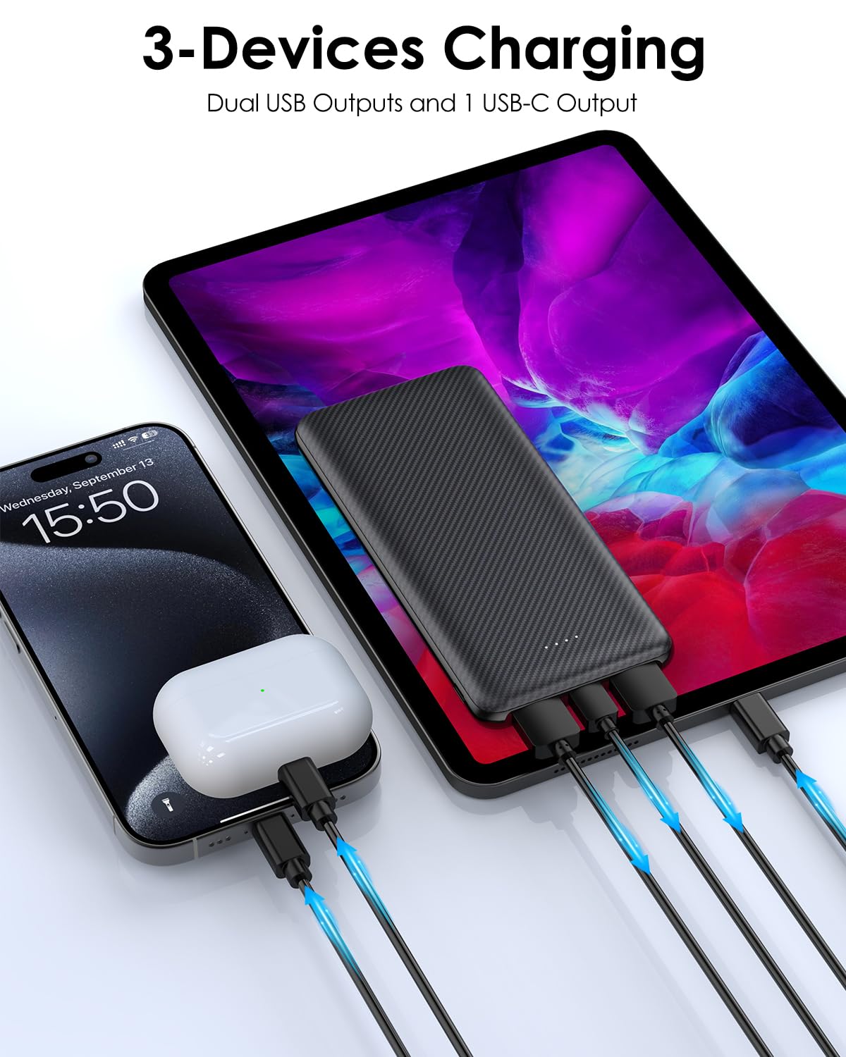 Banca di potere portatile 10000mAh con ricarica rapida USB-C - nero | Batteria sottile da 5 V/3 A per telefoni, da viaggio, leggera, compatibile con iPhone, Galaxy, LG, Sony, Pixel, tablet