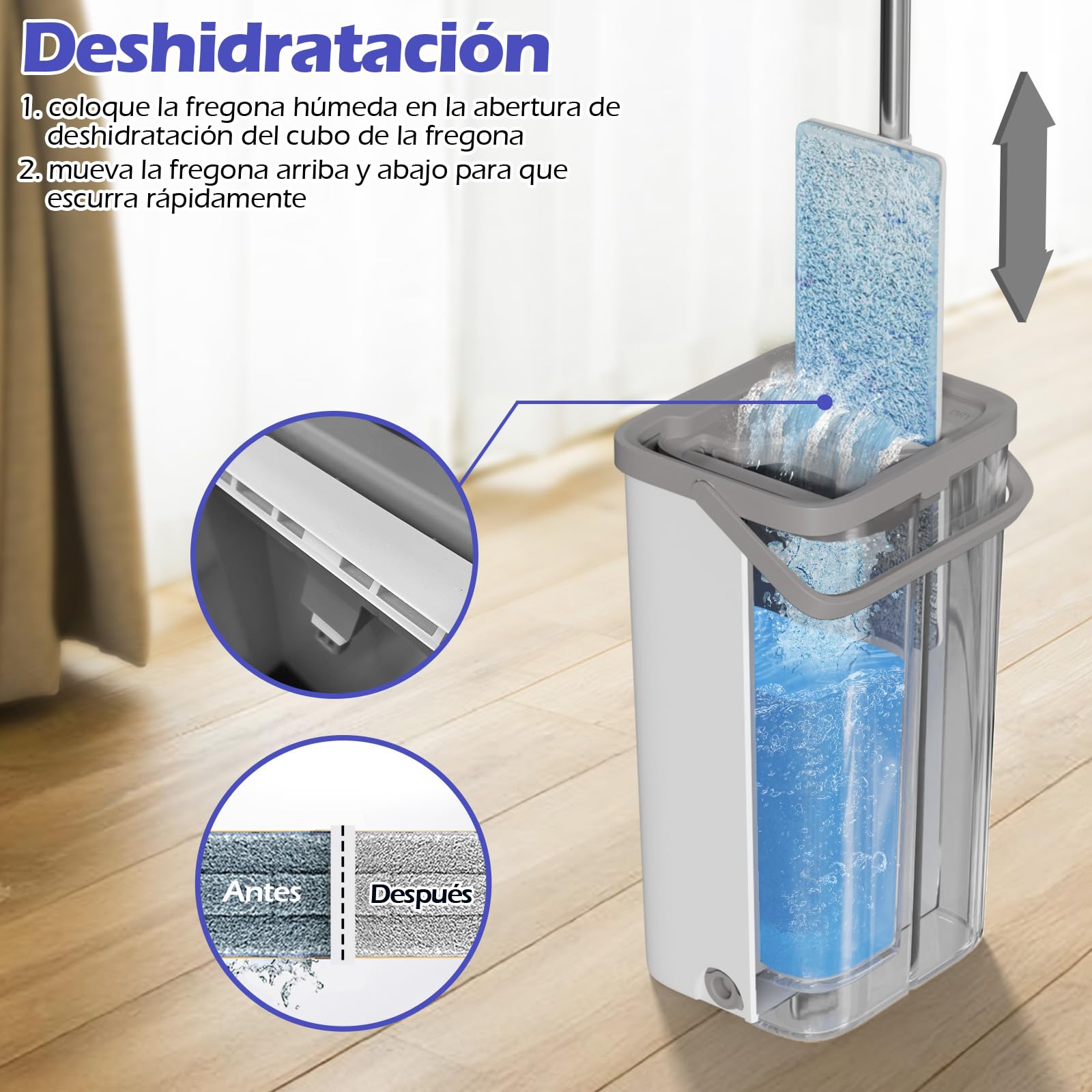 Mopa Fregona con Cubo Escurridor, Juego de Fregona y Cubo, Mopas de Limpieza Suelos con 5 Almohadillas, Mopa Plana Microfibra con Función Escurridor para Madera Dura Laminado, Blanco