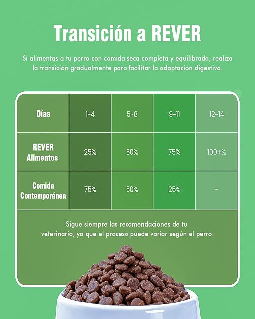 Foto 7 de 8 de Rever EA3 Sin Cereales Pienso para Perros Adultos con Pollo Fresco
