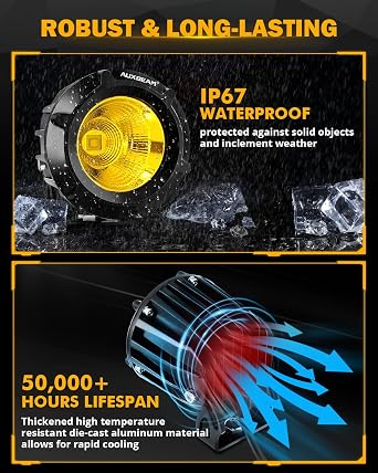 Auxbeam LED Pod Light, 3.5 Inch Amber Round Off-Road Fog Lights