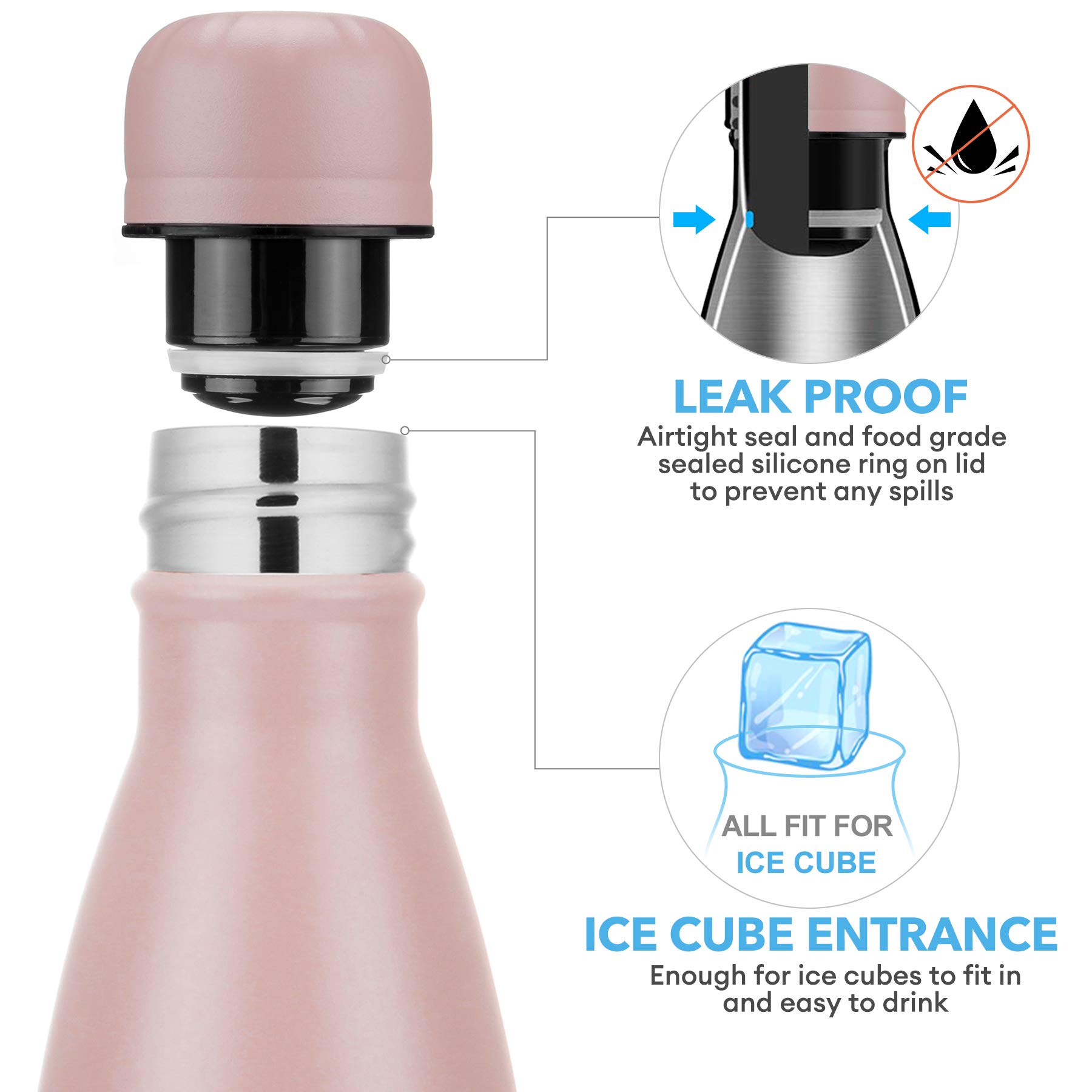 Botella De Agua Acero Inoxidable Doble Reutilizable Botella Termica Aislamiento Al Vacío Botellas Sin BPA Mantiene Bebidas 24h Frías Y 12h Calientes (Blanco, 750 Ml