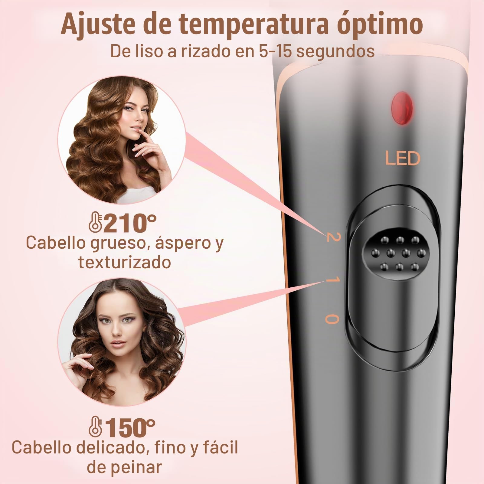 Rizadores 3 Barriles Para Grandes-BESTOPE PRO Juego De Rizadores 5 En 1 Rizos Con Temperatura Ajustable Rizadores De Cerámica Con Diferentes Accesorios Calentamiento Rápido, Guante, 2 Clips