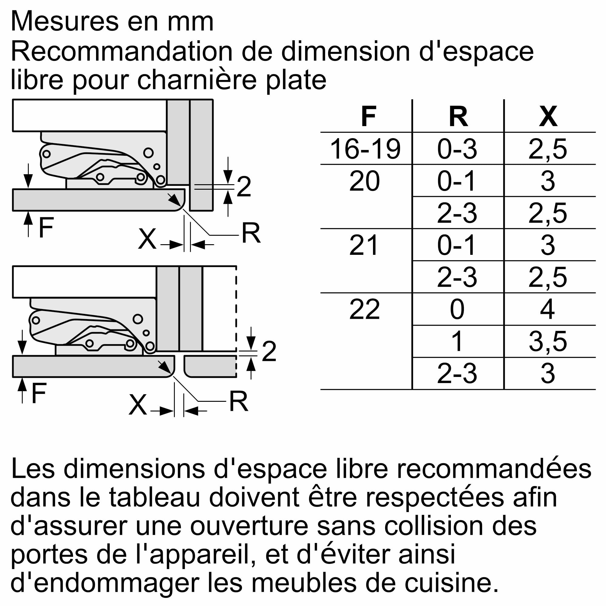 Bosch Electroménager KIR81VFE0, Série 4, Réfrigérateur 1 Porte, Encastrable, 177.2 x 54.1 cm, 310 L