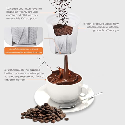 Miniatura 3 de TOVECARE, 45 unidades haz tus propias cápsulas de café K Cup, tazas K vacías desechables rellenables y kit de tapas de sellos de papel de aluminio