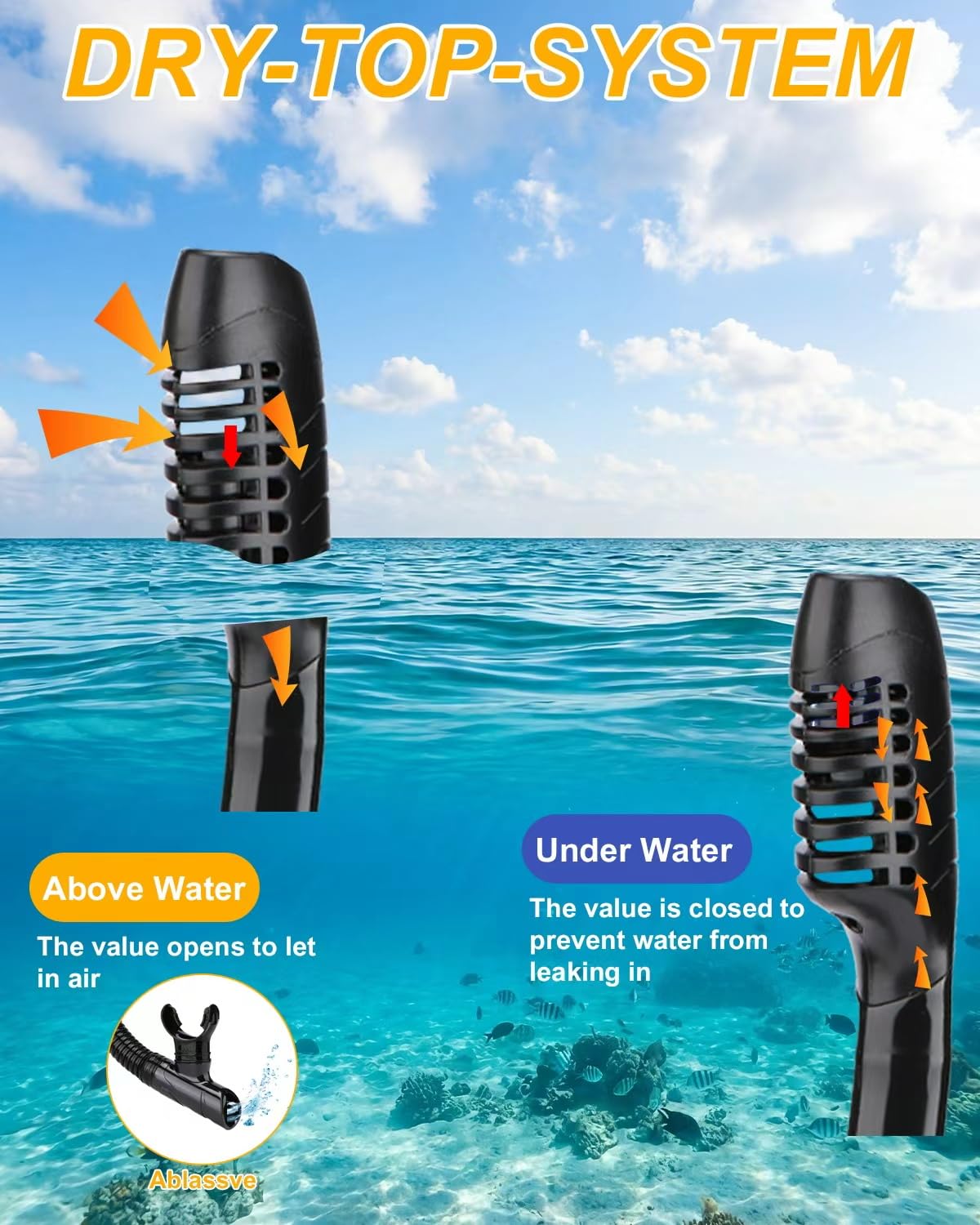AQUA A DIVE SPORTS Snorkel seco de fácil aliento para esnórquel, buceo, natación, con válvula de secado superior y boquilla de silicona de grado alimenticio para adultos y jóvenes (SN115-1 azul)