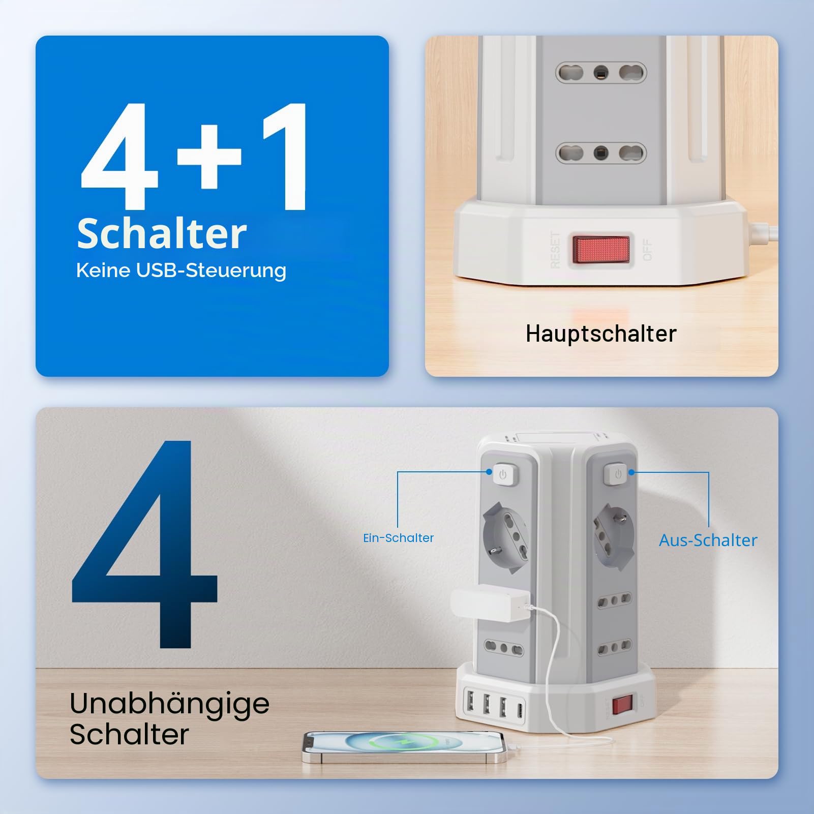 Steckdosenleiste mit 12 Universalsteckdosen ITA 10/16A und Schuko und 3 USB A+1 USB C Überspannungsschutz mit 4 unabhängigen Schaltern, Weiß