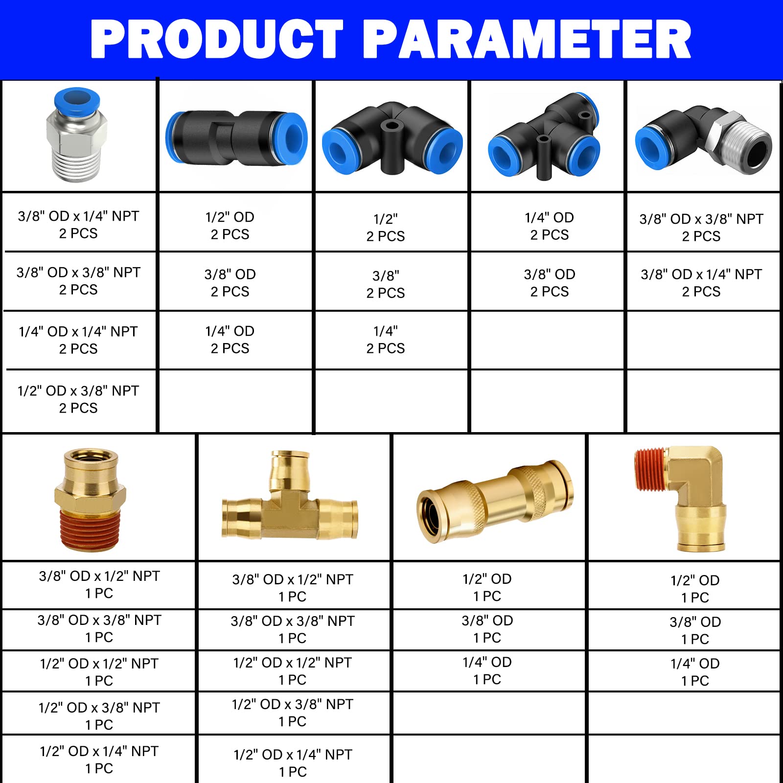 DOT Air Line Fittings Assortment, 44 Pcs Push To Connect