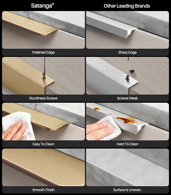Satanga Edge Finger Tab Pulls for Cabinets Invisible Kitchen Concealed Aluminum Flat Hidden Drawer Pull Modern Pack of 5 Matte Brushed Gold 7.87 inch Easy Installation by Satanga - Used condition - Image 5
