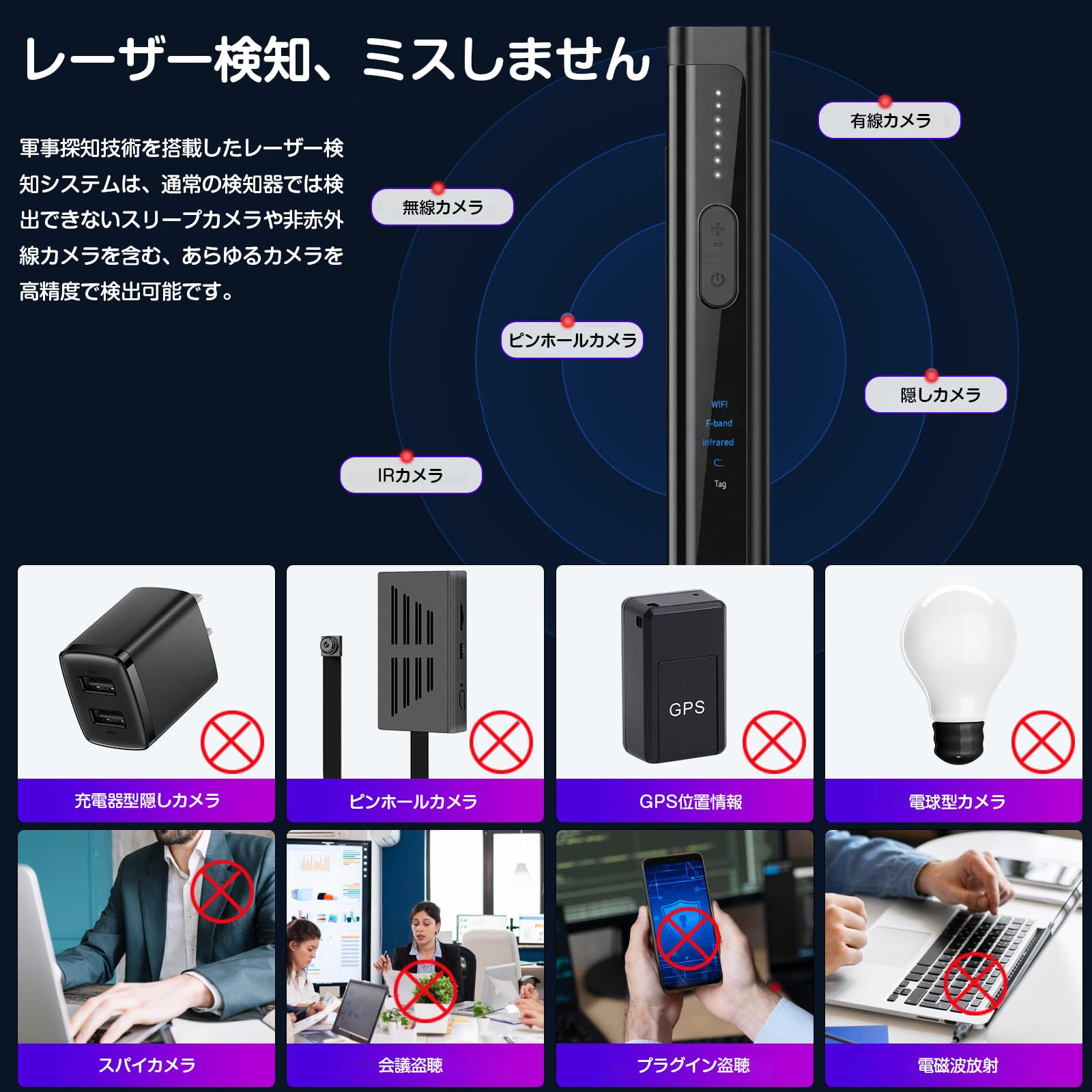 Amazon.co.jp: 【2025業界新モデル&AirTag検出器】盗聴器発見機 盗聴器