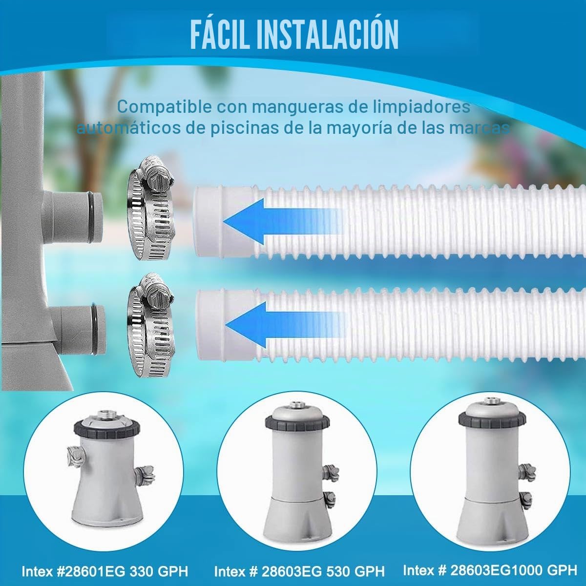 2 Piezas Manguera Piscina 32mm, 150cm Tubo Piscina con 4 x Clips de Seguridad y 1 x Conector de Manguera, Manguera para Bomba de Piscina para Piscinas Elevadas, Bomba de Filtro, Spa