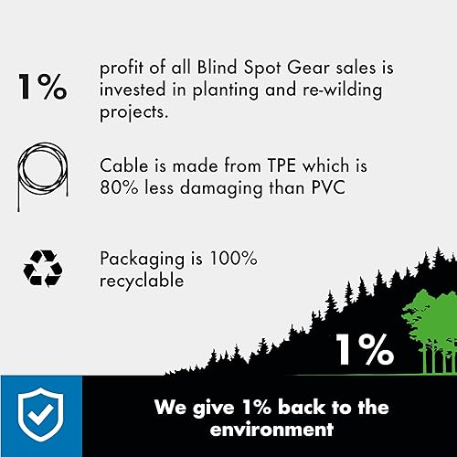 Miniatura 5 de Punto ciego - Batería ficticia Canon LP-E17 USB-c - Compatible con Canon EOS M3, M5, M6, Rebel T6iT7iT8i, SL2SL3, 750D760D, 800D y PowerShot G3 XG5