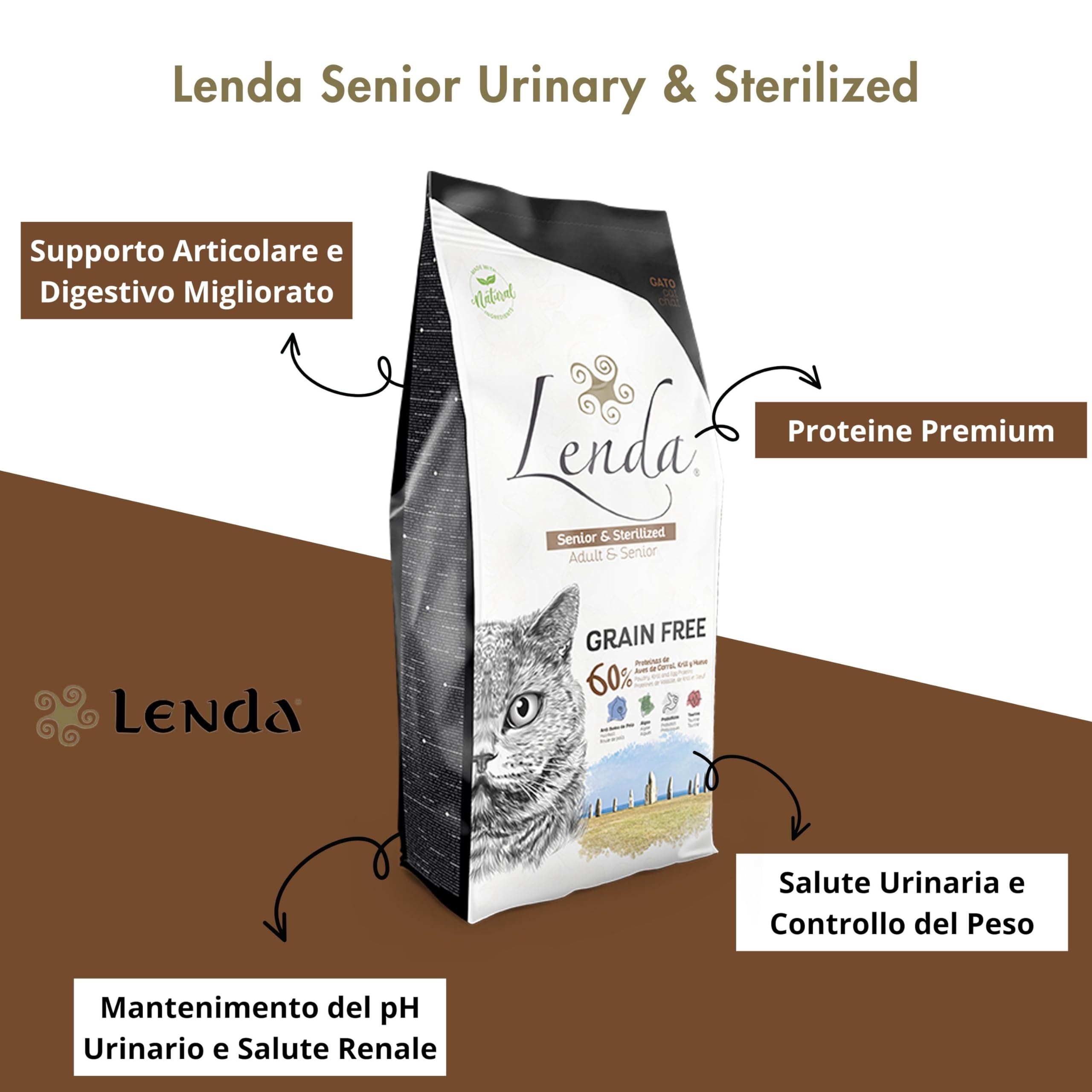 Lenda Gatto Senior Urinary & Sterilized 7 kg - Crocchette Urinary Senza Cereali per Gatti Anziani Sterilizzati - Supporto Urinarie - Con Condroprotettori - Croccantini Naturale Completo