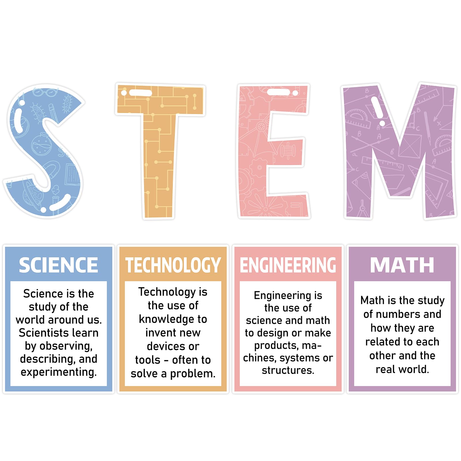 Stream Science Bulletin Board Set Stream Classroom Decors Scientist Posters Gear Shaped Cutouts Educational Chalkboard Banner Wall Door Decor for