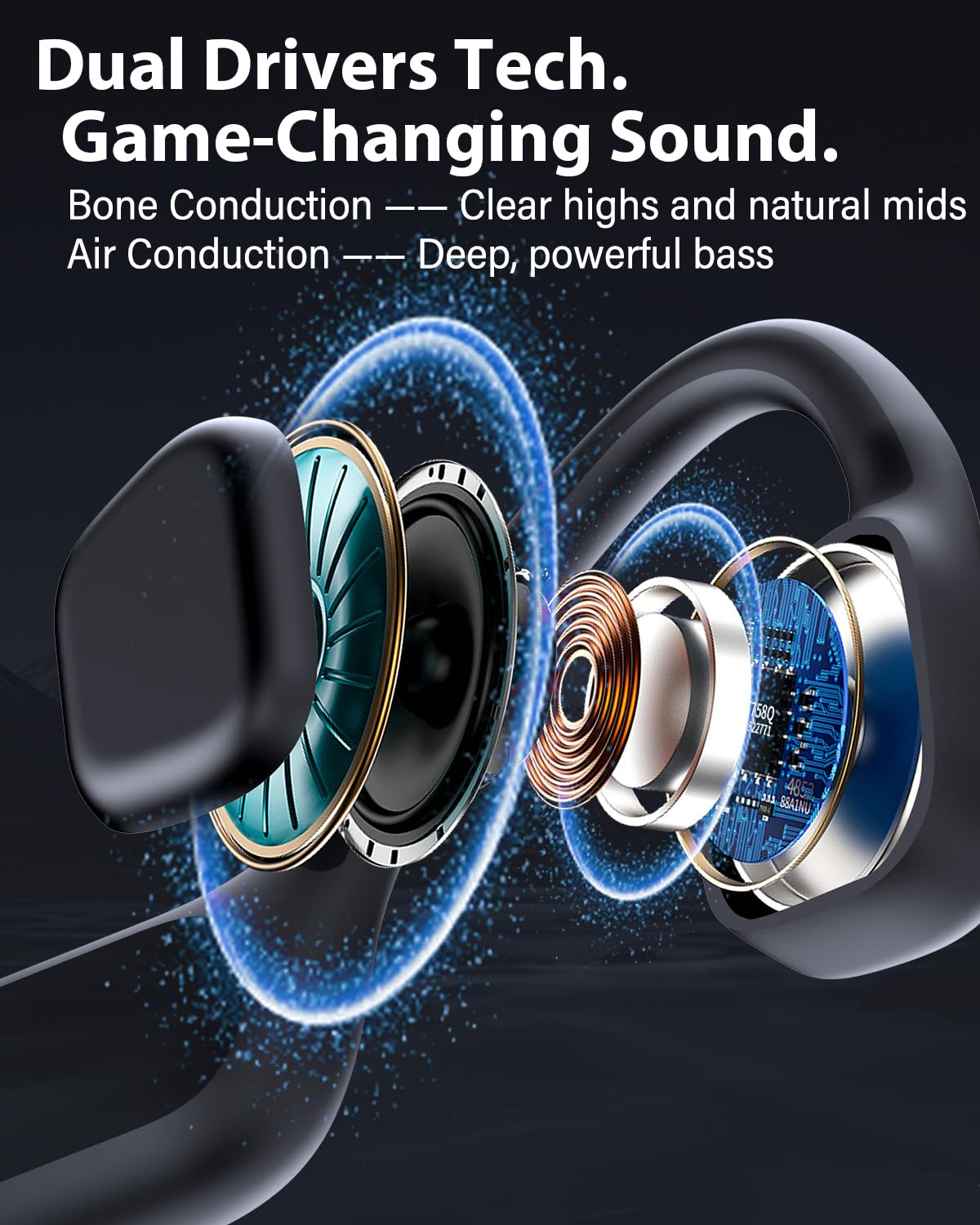 Casque Conduction Osseuse Open Ear Bluetooth sans Fil Sport IPX8 Waterproof and Sweatproof Écouteur Osseux Adapté à la Course à Pied Cyclisme Fitness Bureau