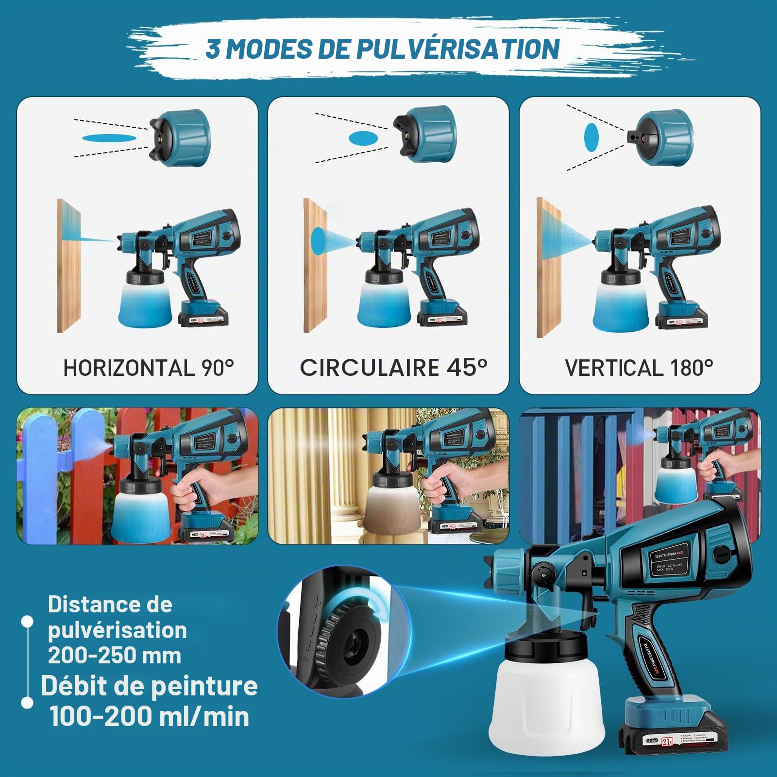 Pistolet a Peinture sans Fil, Pistolet à Peinture avec Batterie 21 V,Pulverisateur a Batterie avec 3 Modes de Pulvérisation Electrique avec 2x3000 mAh et Chargeur pour Clôtures, Murs