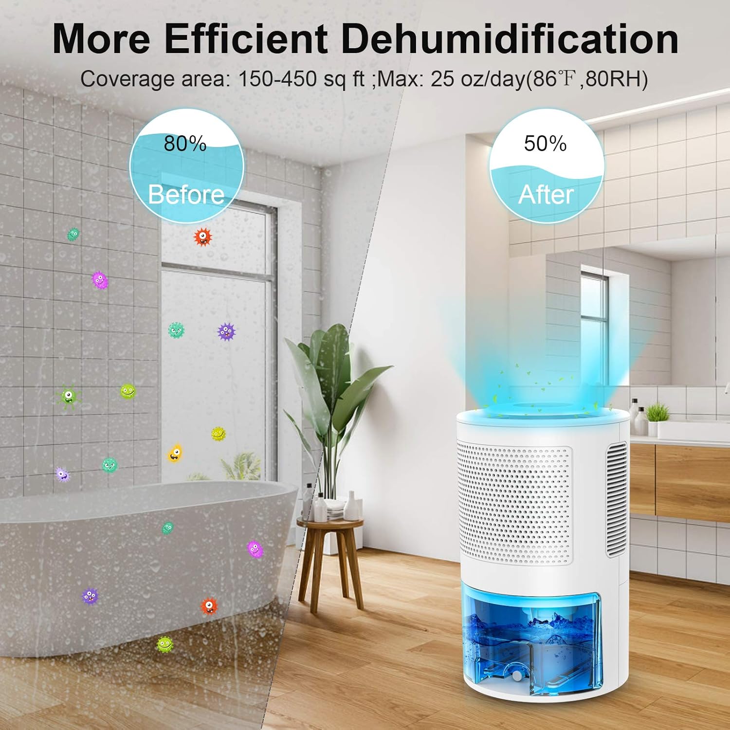 Dehumidifiers for Home - 5000 Cubic Feet (450 Sq.ft) Upgraded with Drain Hose Dehumidifiers Closet RV Basements, 2000ML (68 oz) Quiet Portable Small Dehumidifier, white