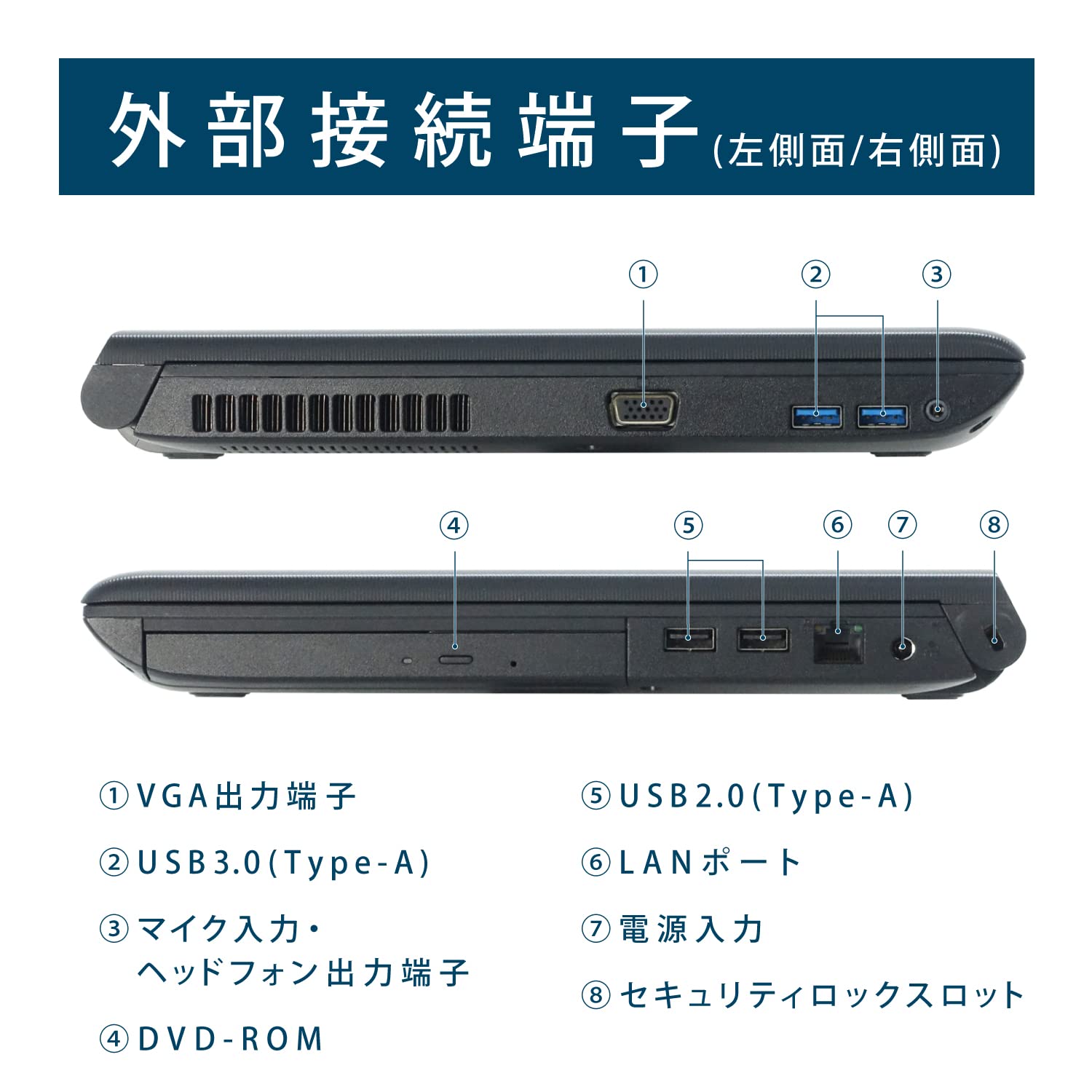 Amazon.co.jp: 【整備済み品】 東芝 15.6インチ ノートパソコン