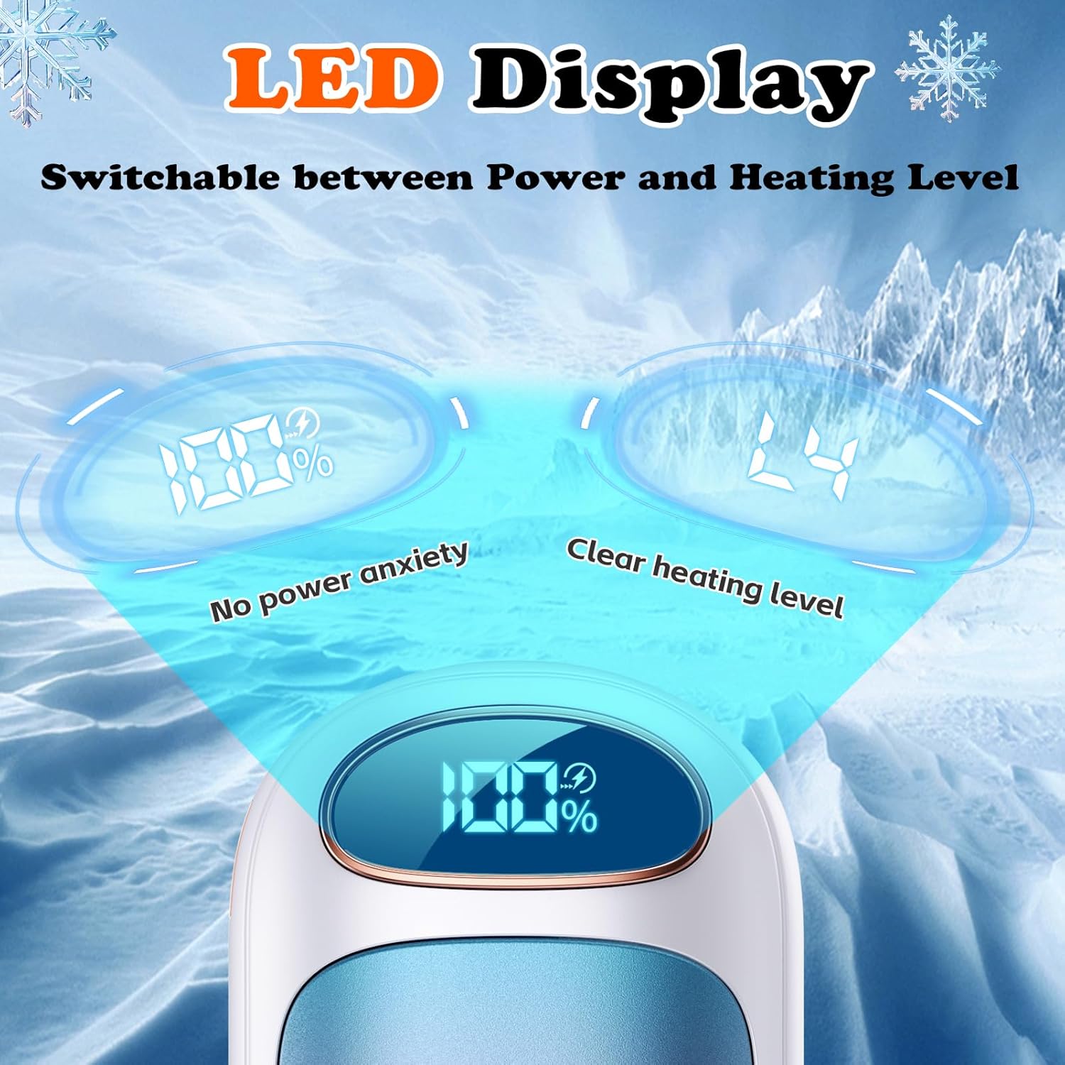 Rechargeable Hand Warmer 2 Pack, LED Display & 4 Levels, Ultrathin Electric Hand Warmers Portable USB Pocket Heater Fits Gloves for Hunting Essentials, Camping, Raynauds, Gifts for Christmas