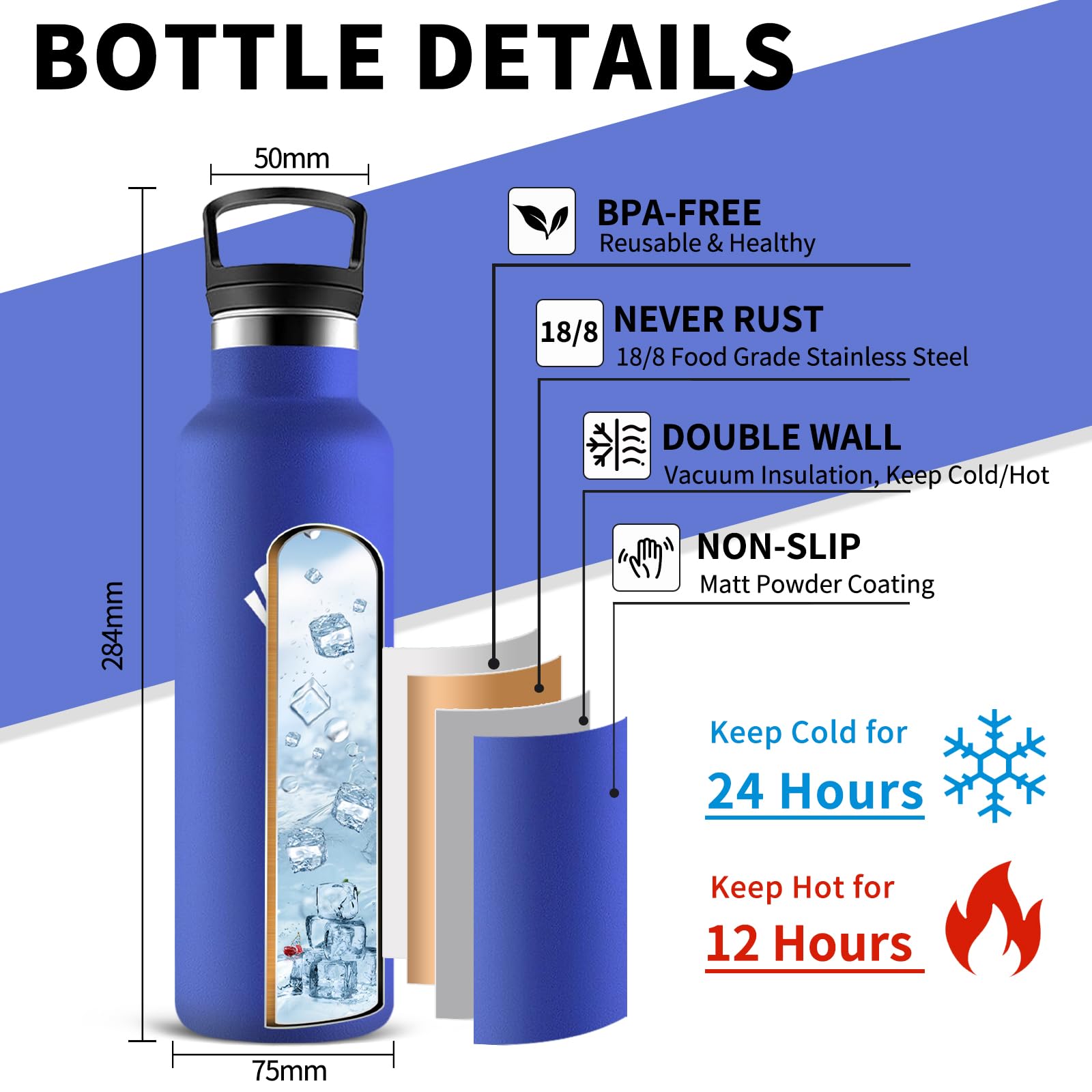 Borraccia Termica 750 ml, Senza BPA, Borraccia con Cannuccia, Bottiglia Termica Senza Perdite, Borracce Termiche, Acciaio Inossidabile 18/8, Borracia Metallo per Campeggio, Viaggio, Palestra, Fitness