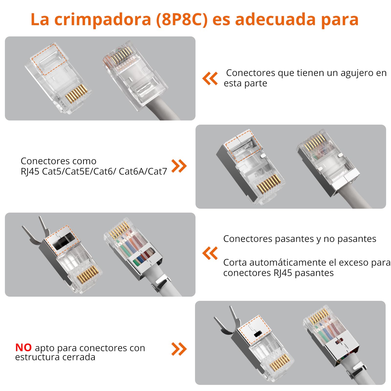 Proster Kit de Crimpadora RJ45 Cat6 Cat5 Cat5e Herramienta de Crimpado 8P8C para Cables Ethernet